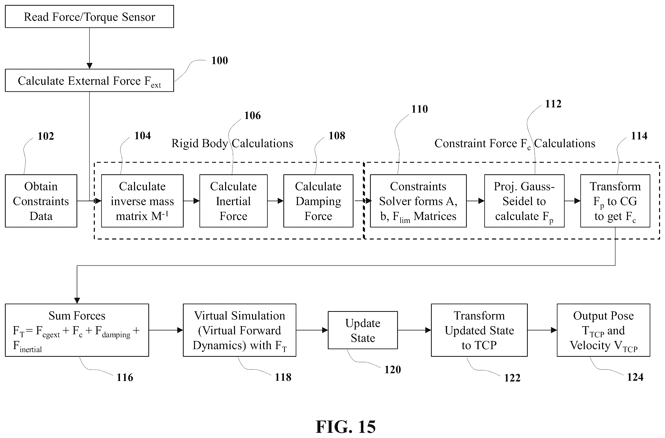Patent US12472003 Figure 13 – Systems and methods for guiding movement of a tool