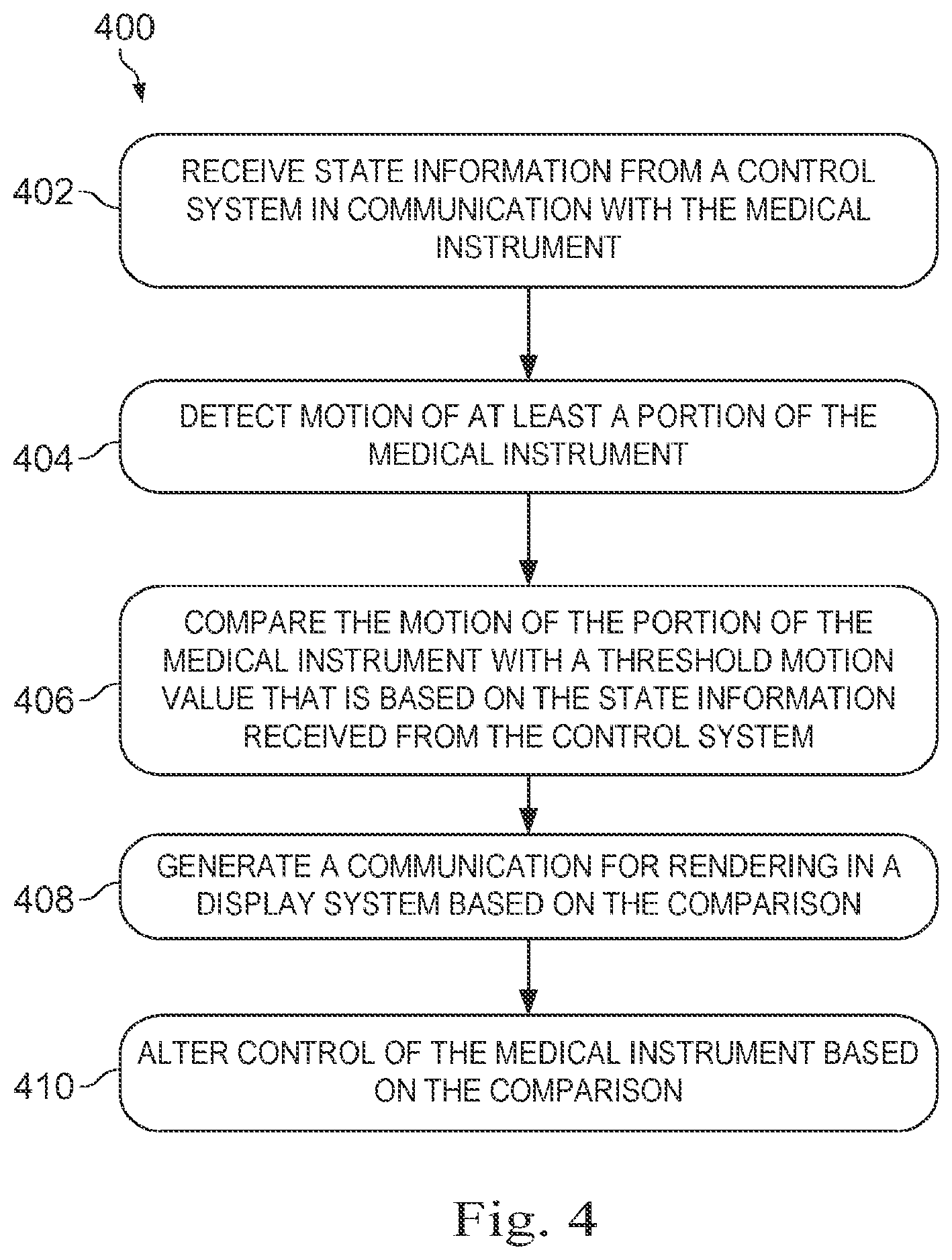 Patent US12472006 Figure 5 – Systems and methods for monitoring patient motion during a medical procedure