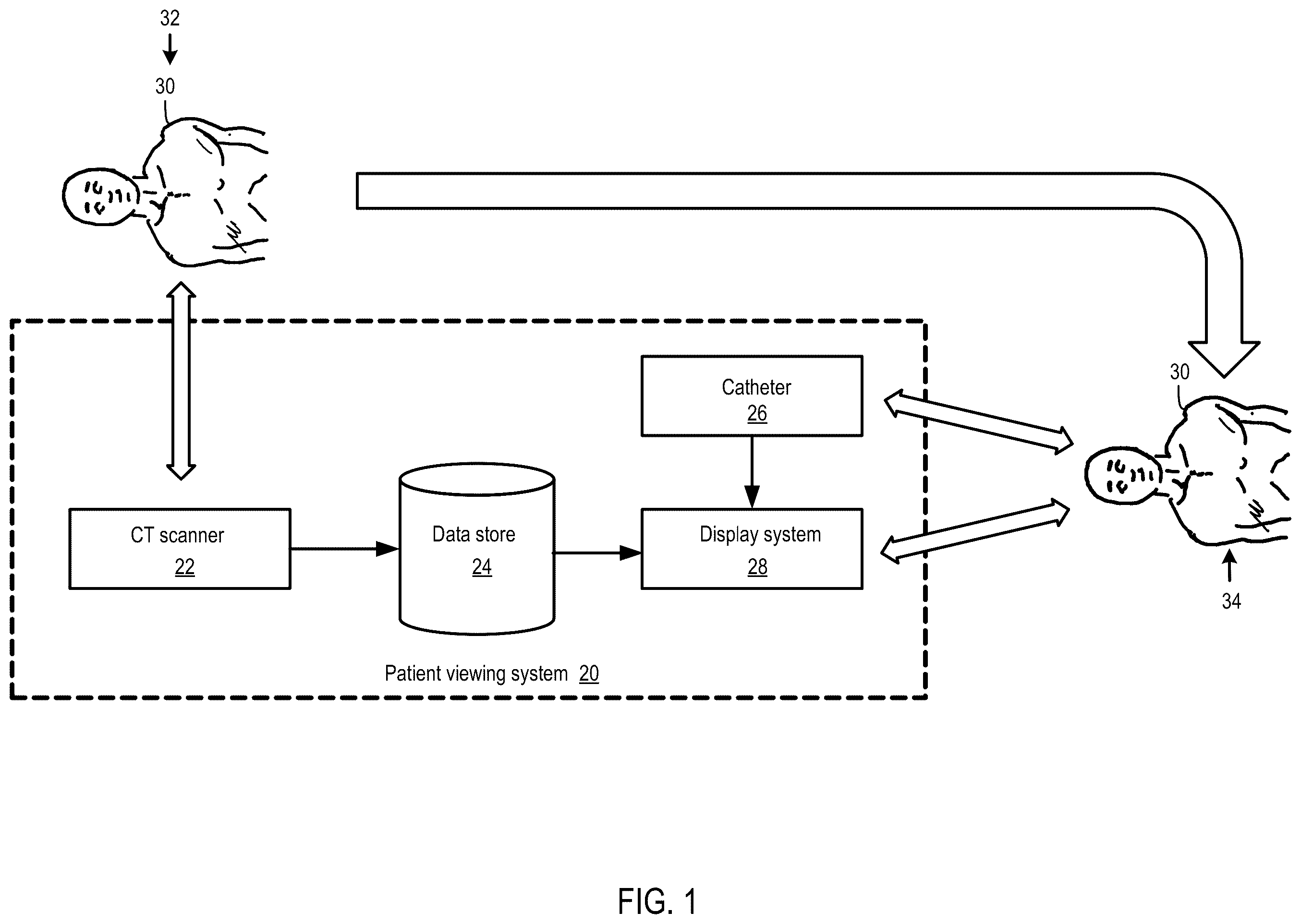 Patent US12472007 Figure 1 – Viewing system for use in a surgical environment