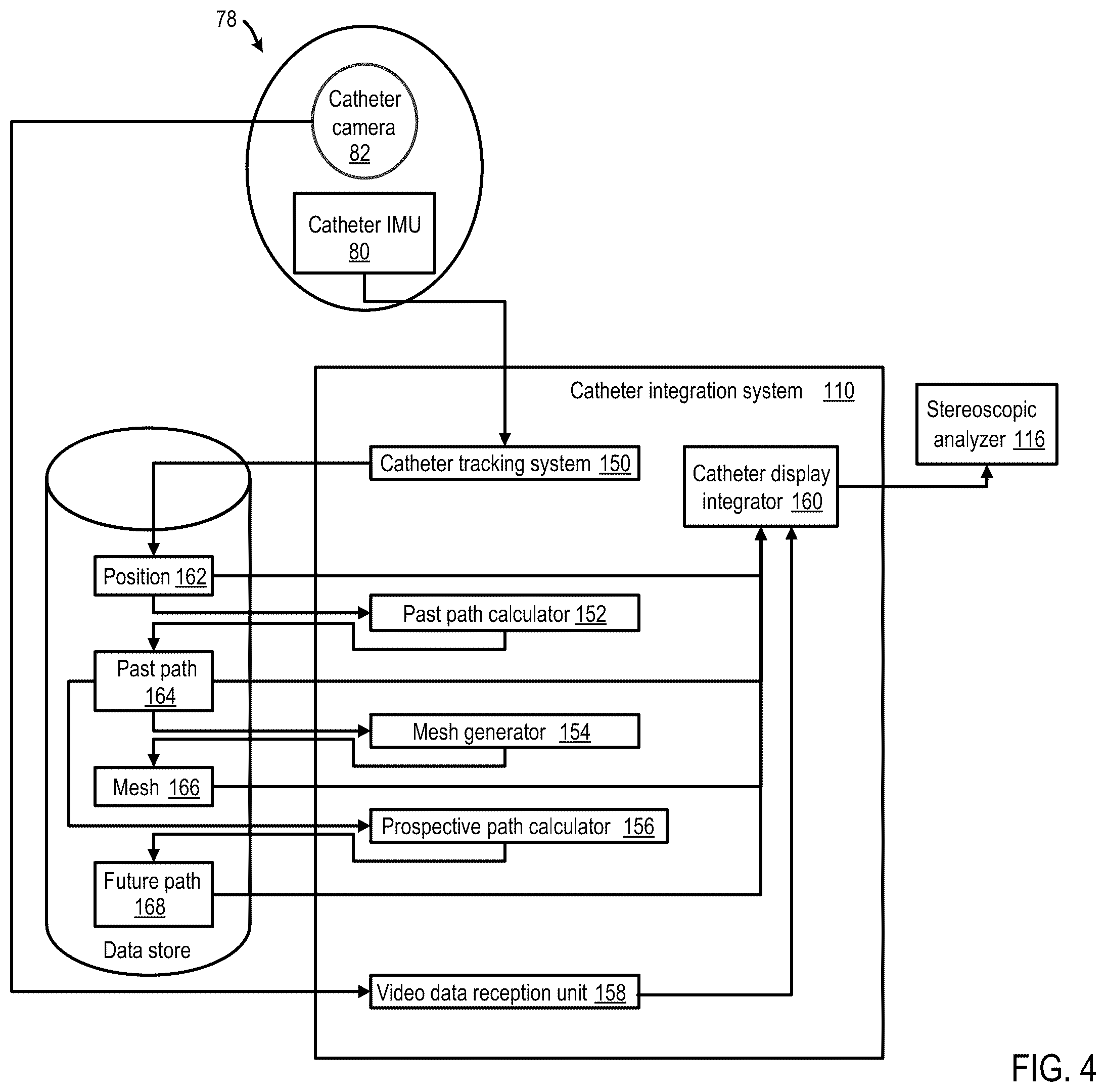 Patent US12472007 Figure 4 – Viewing system for use in a surgical environment