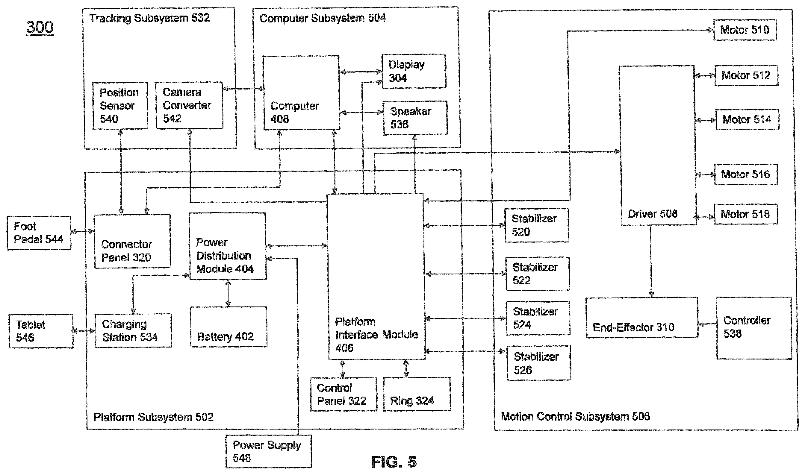 Patent US12472008 Figure 5 – Robotic fluoroscopic navigation