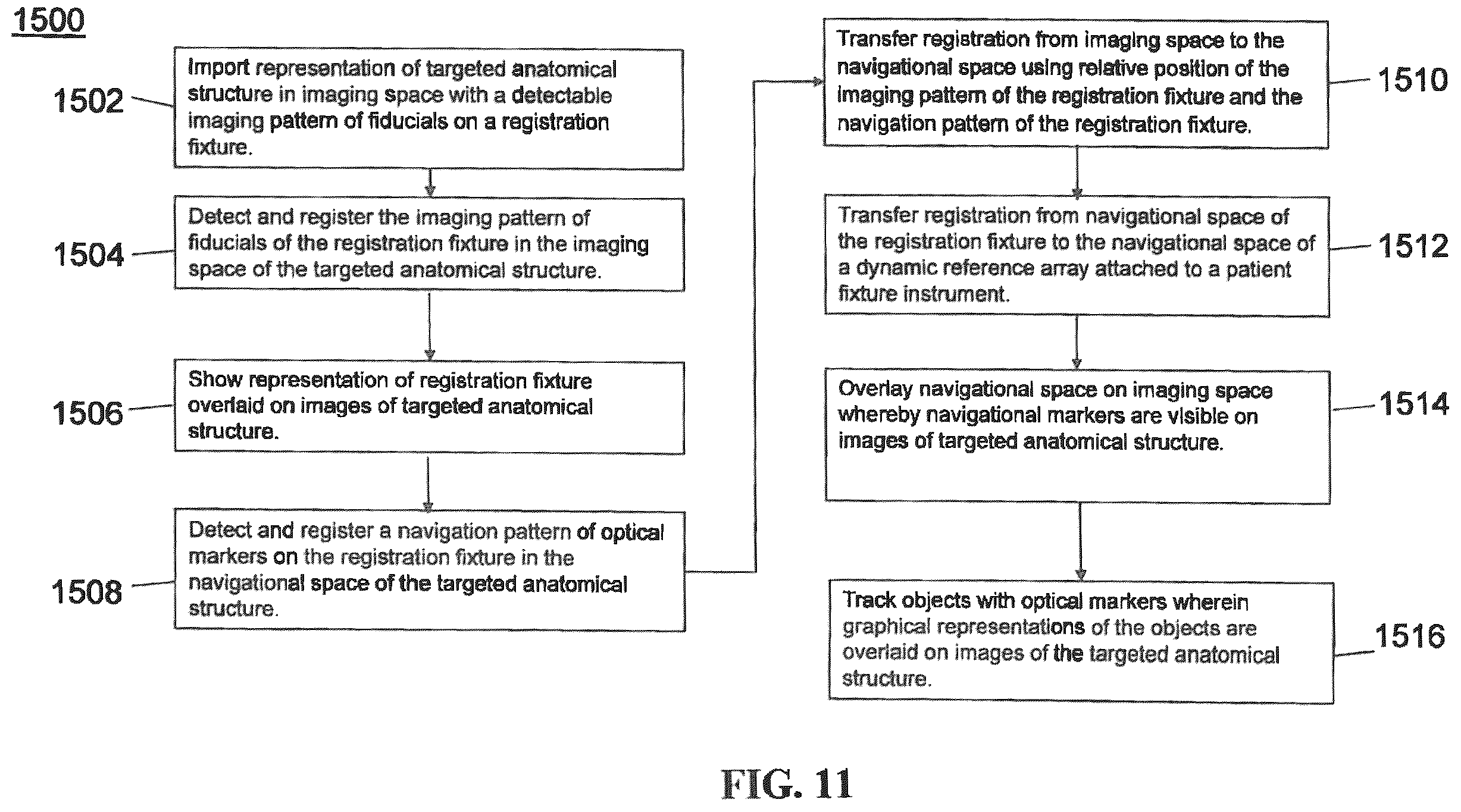 Patent US12472008 Figure 11 – Robotic fluoroscopic navigation