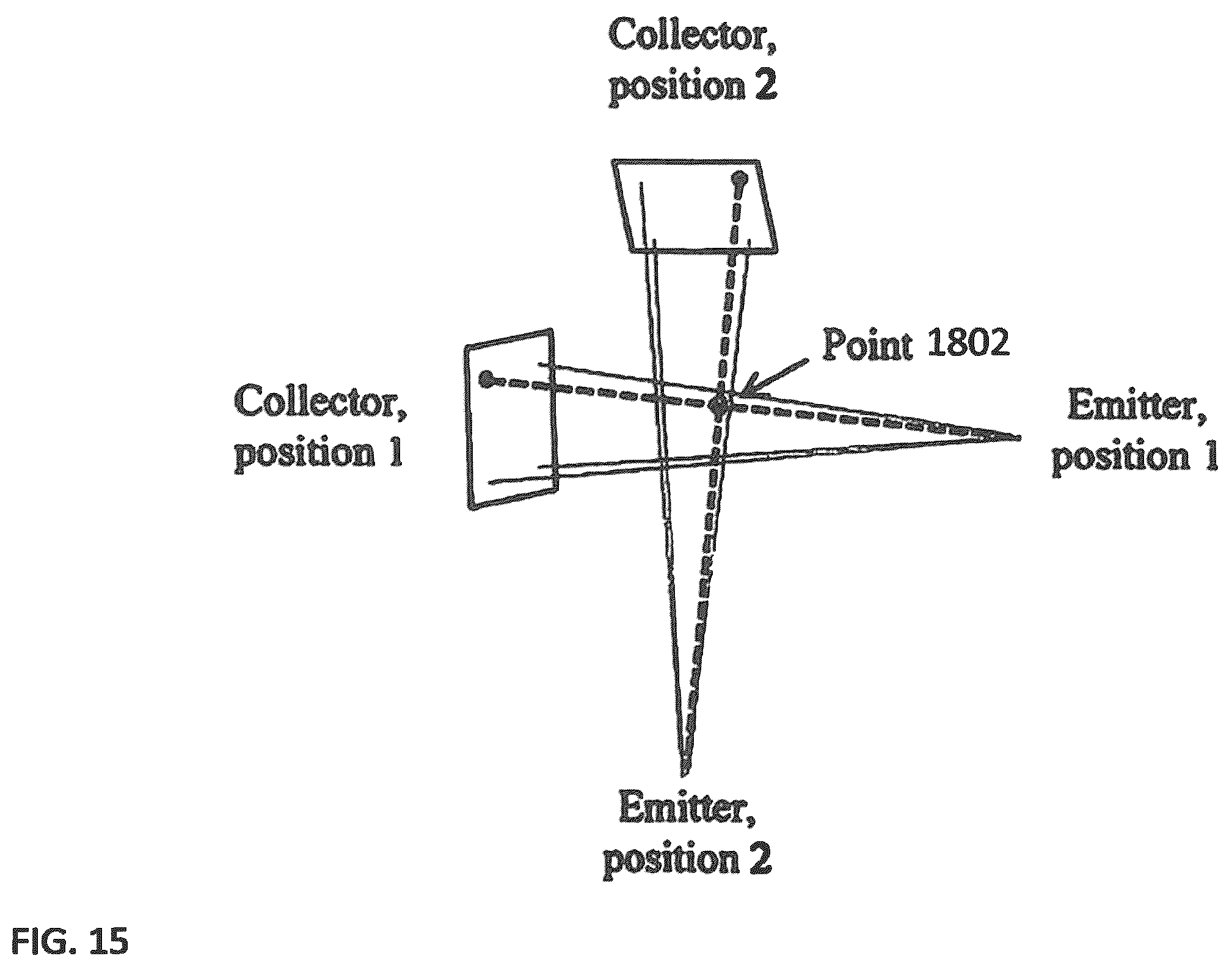 Patent US12472008 Figure 15 – Robotic fluoroscopic navigation