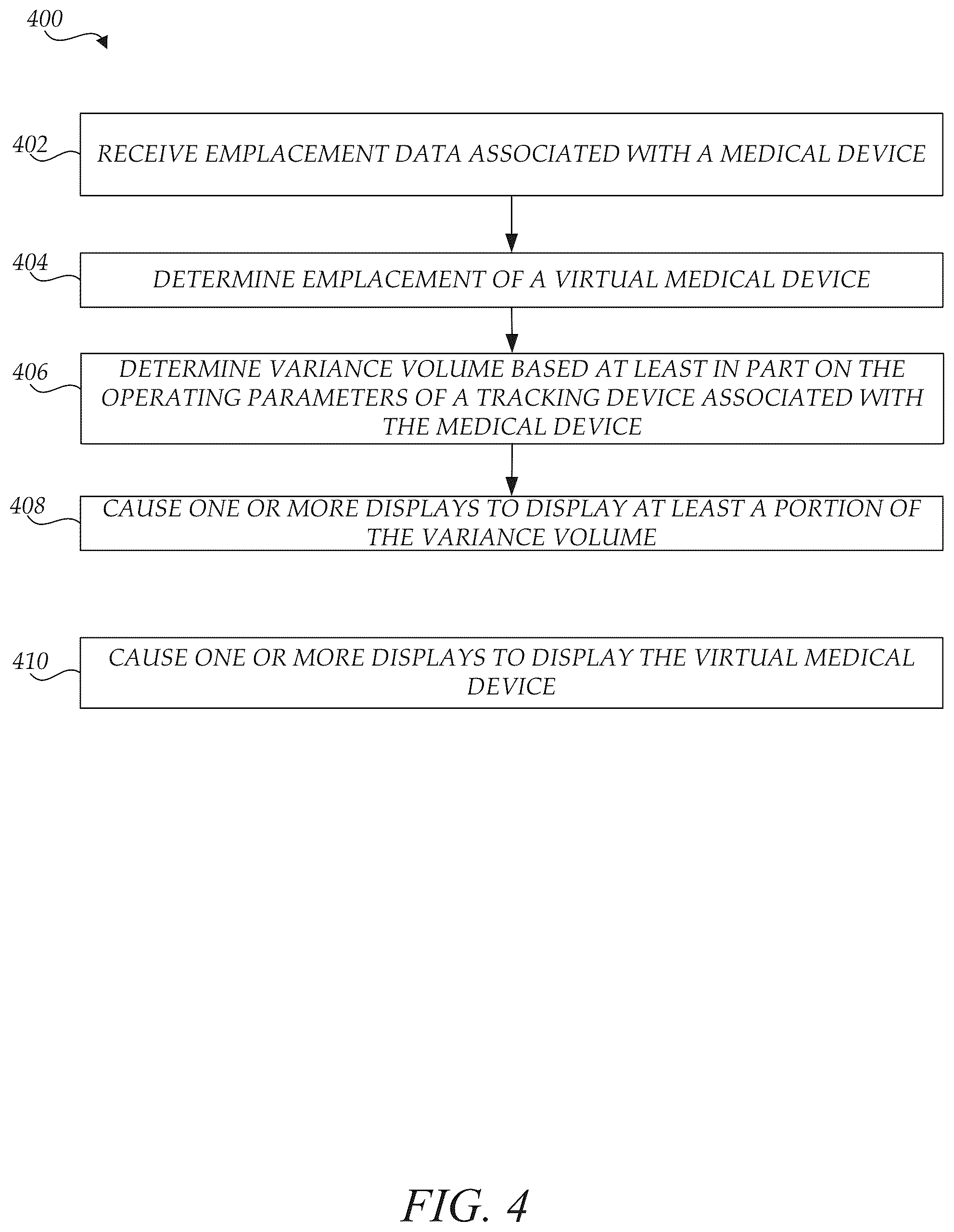 Patent US12472009 Figure 4 – Surgical guidance intersection display