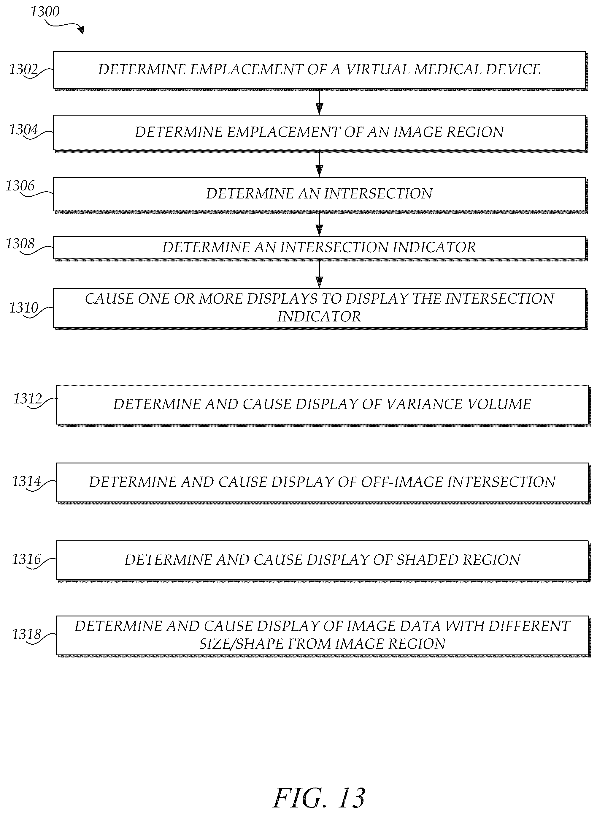 Patent US12472009 Figure 13 – Surgical guidance intersection display