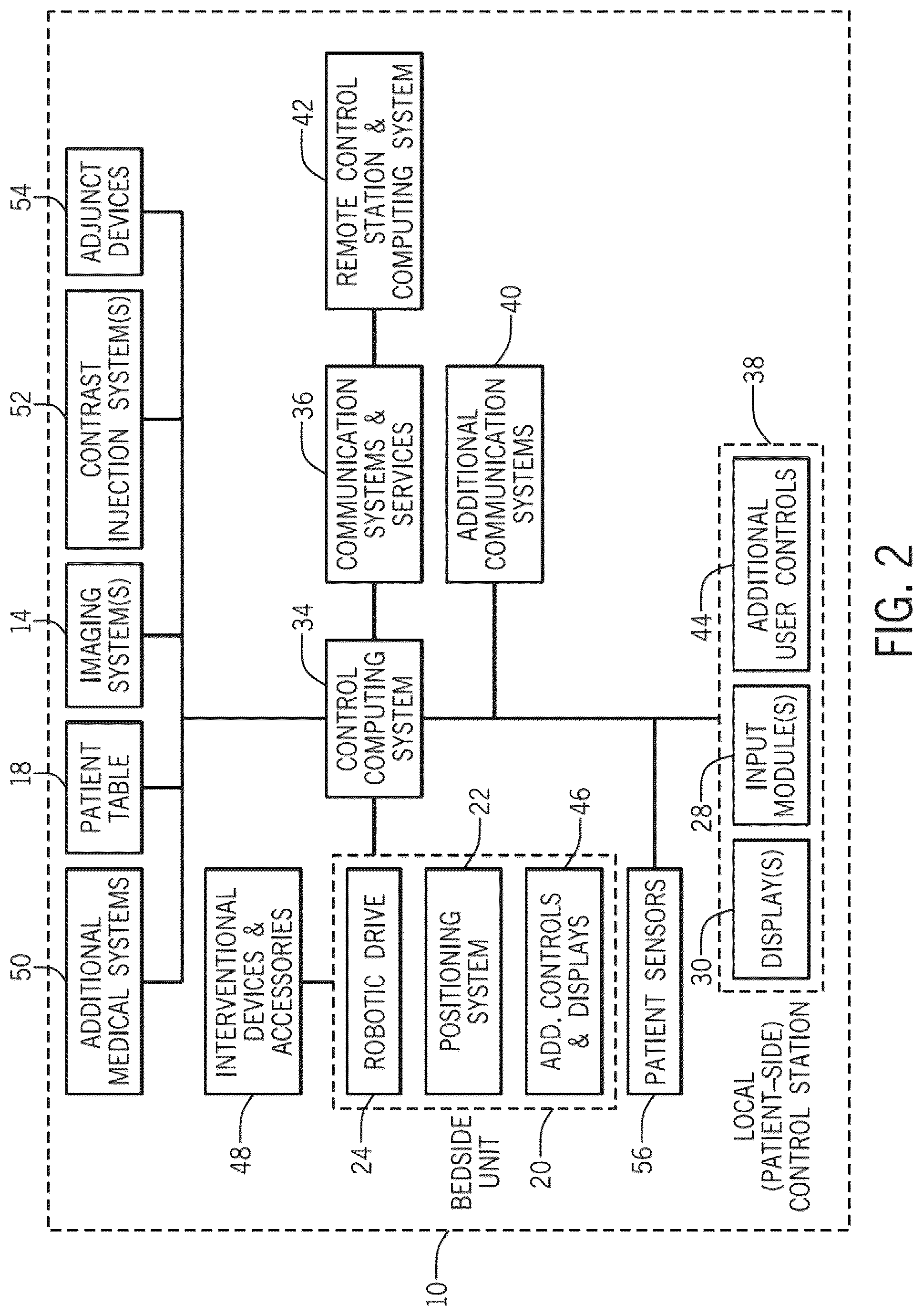 Patent US12472011 Figure 2 – Data capture and adaptive guidance for robotic procedures with an elongated medical device