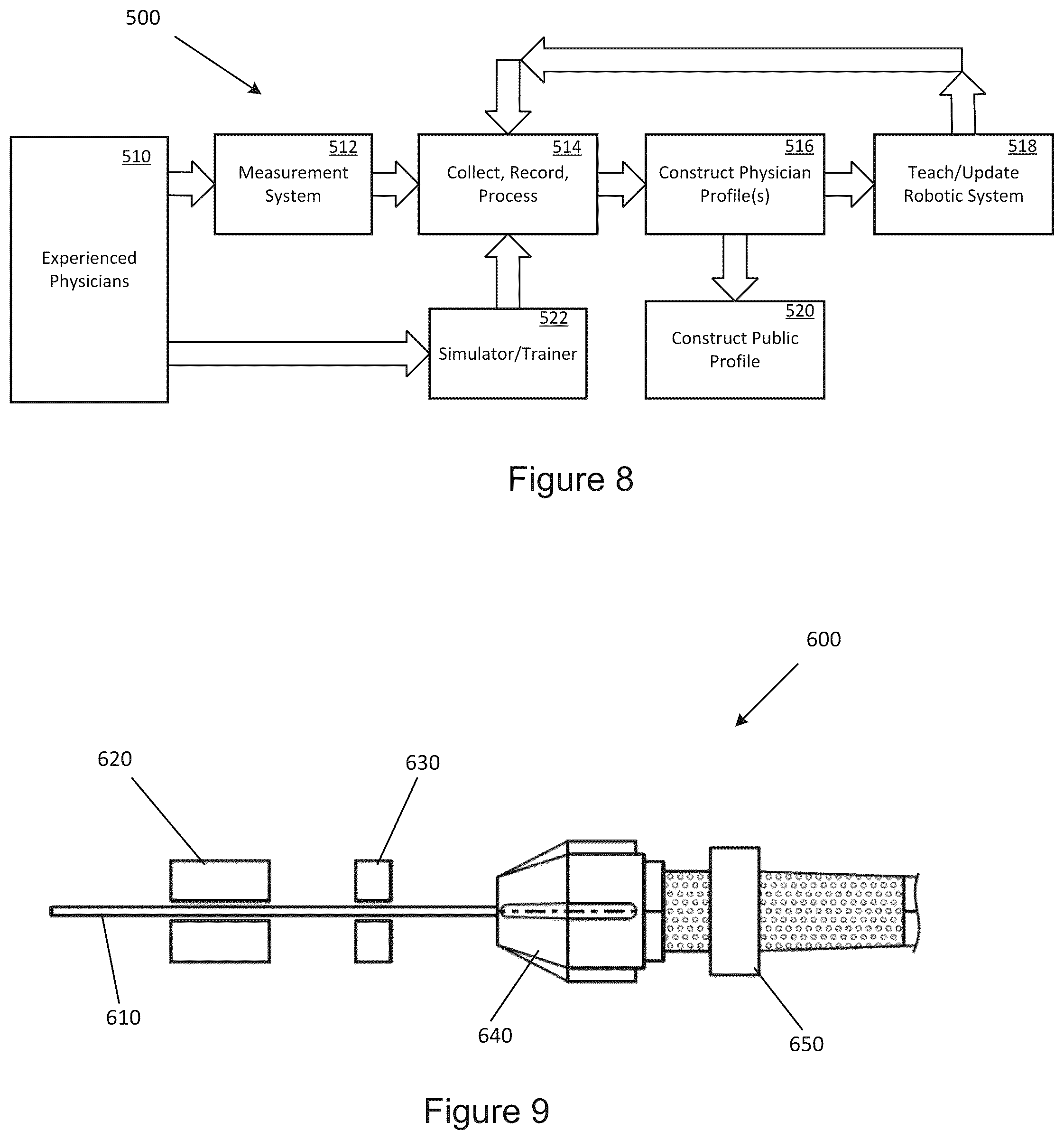 Patent US12472011 Figure 8 – Data capture and adaptive guidance for robotic procedures with an elongated medical device