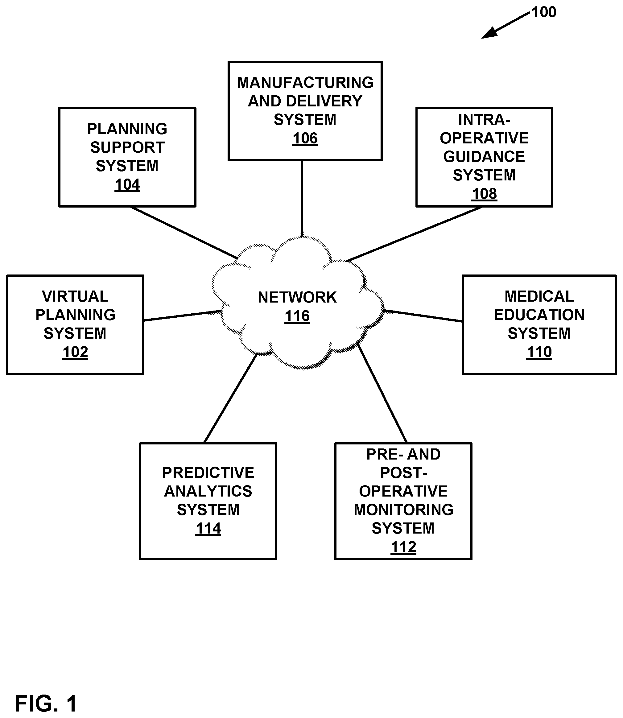 Patent US12472013 Figure 1 – Virtual guidance for correcting surgical pin installation