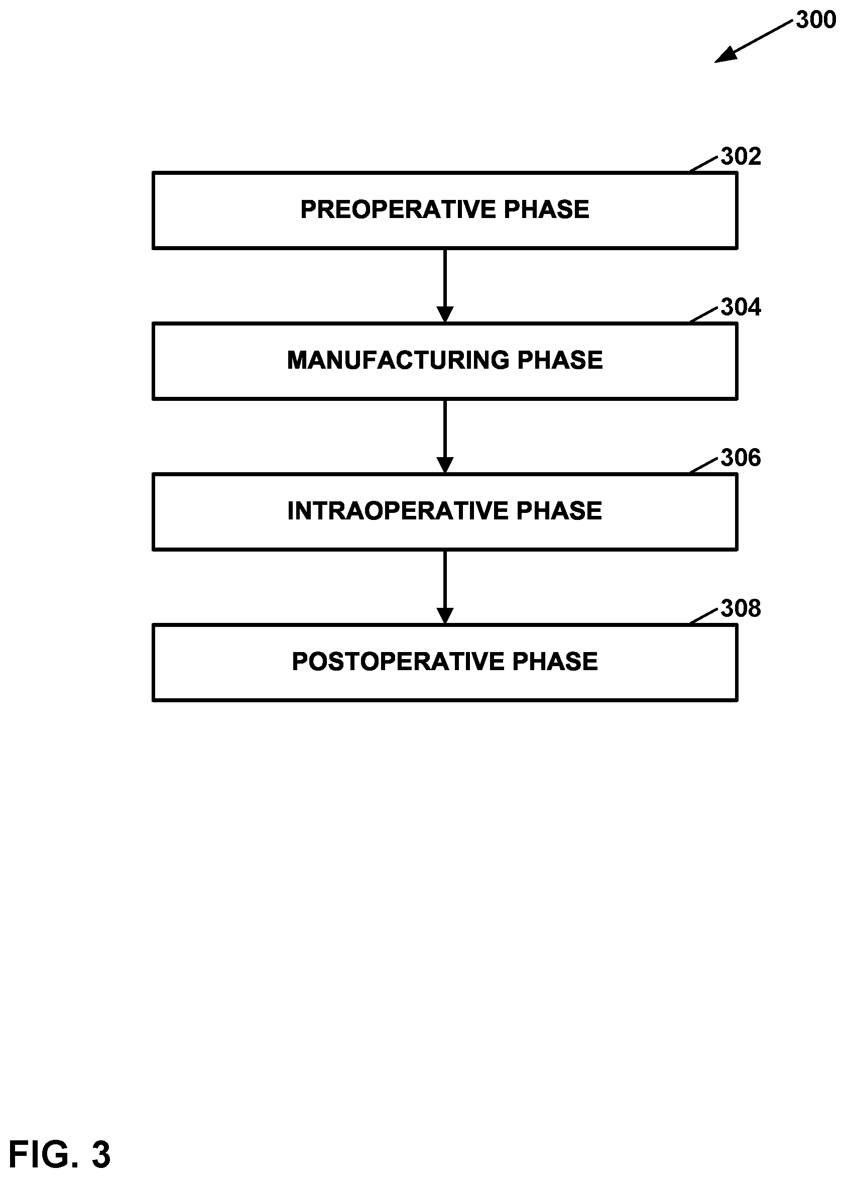 Patent US12472013 Figure 3 – Virtual guidance for correcting surgical pin installation