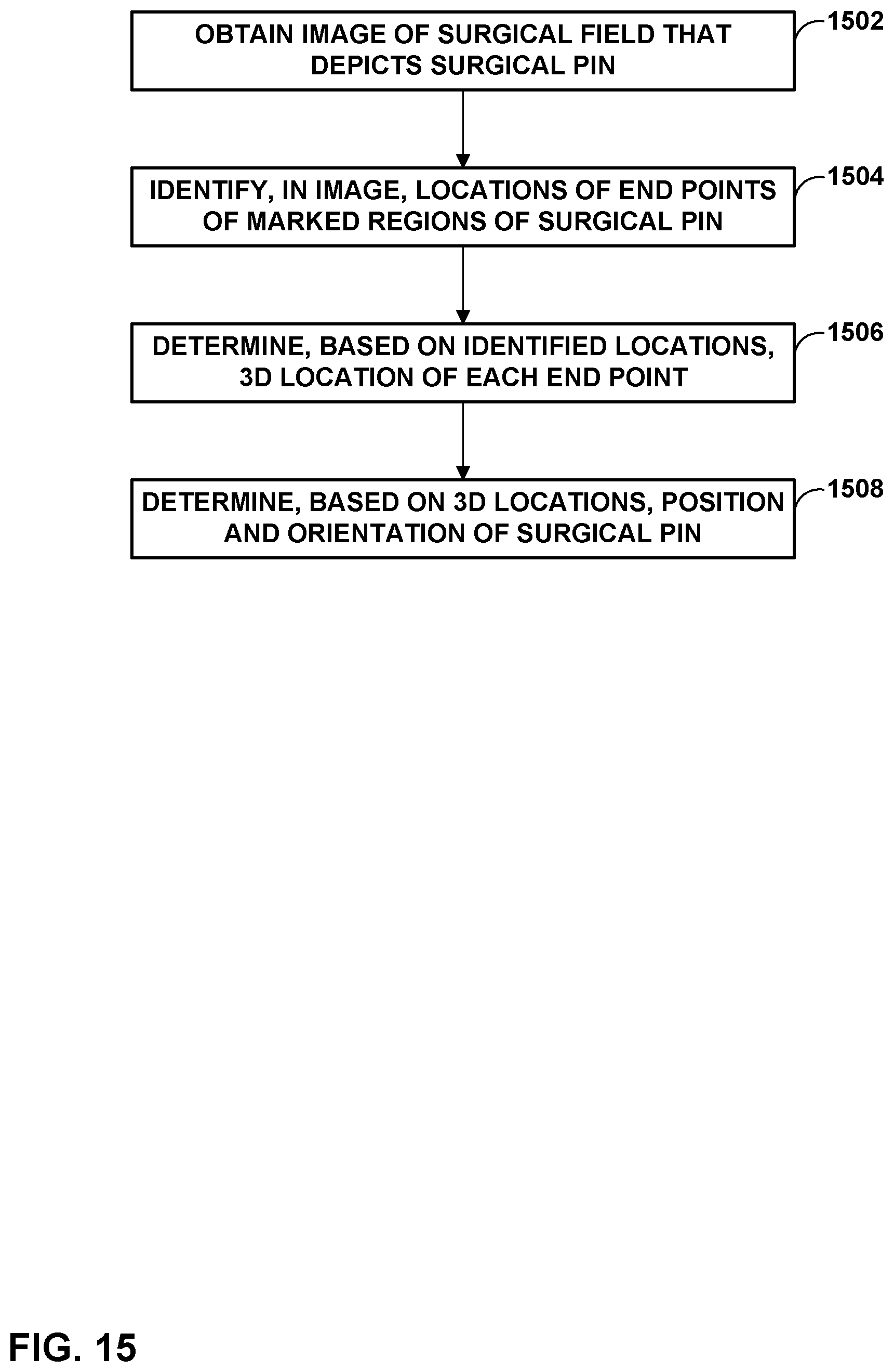 Patent US12472013 Figure 15 – Virtual guidance for correcting surgical pin installation