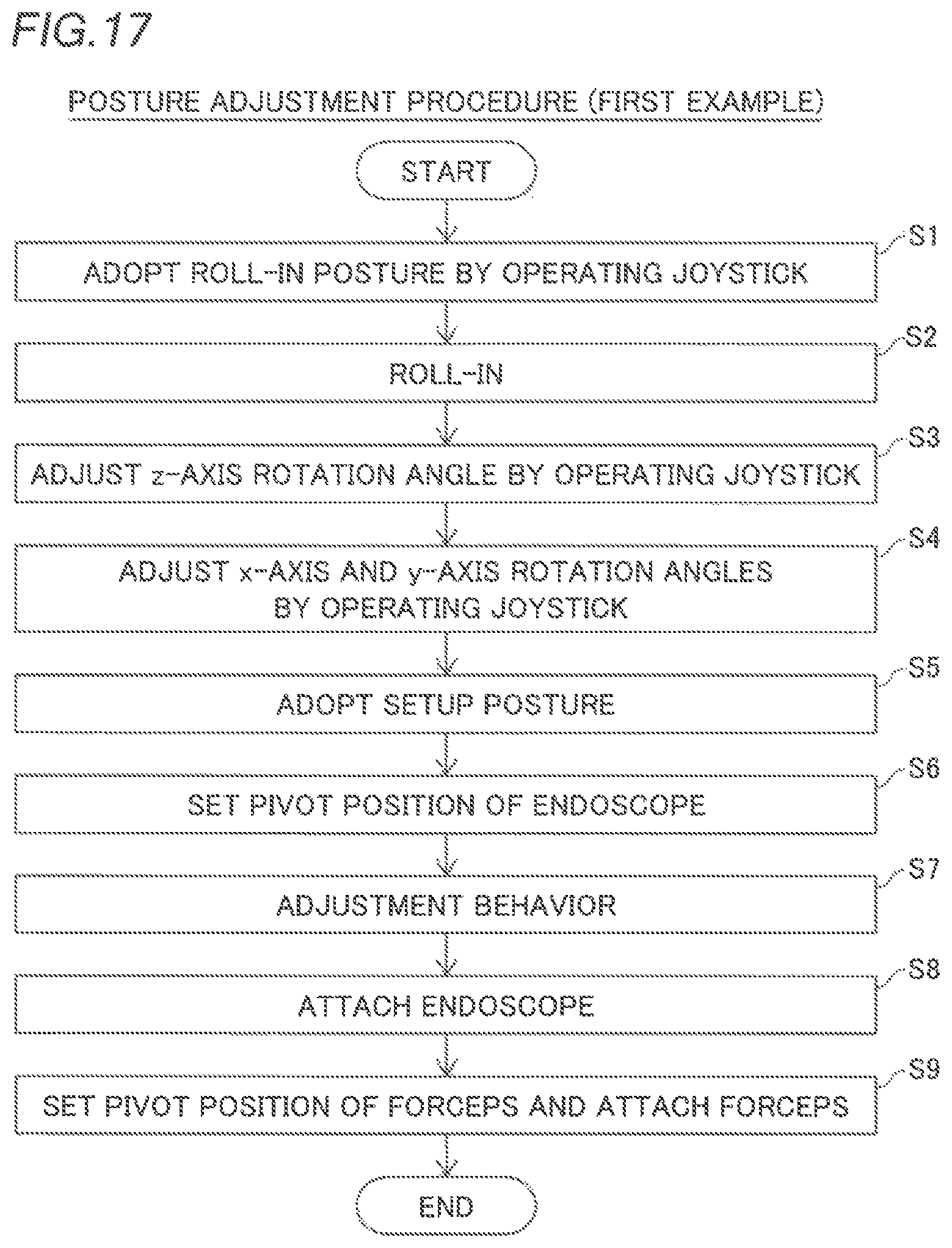 Patent US12472014 Figure 12 – Surgical robot and operation method for articulated robot
