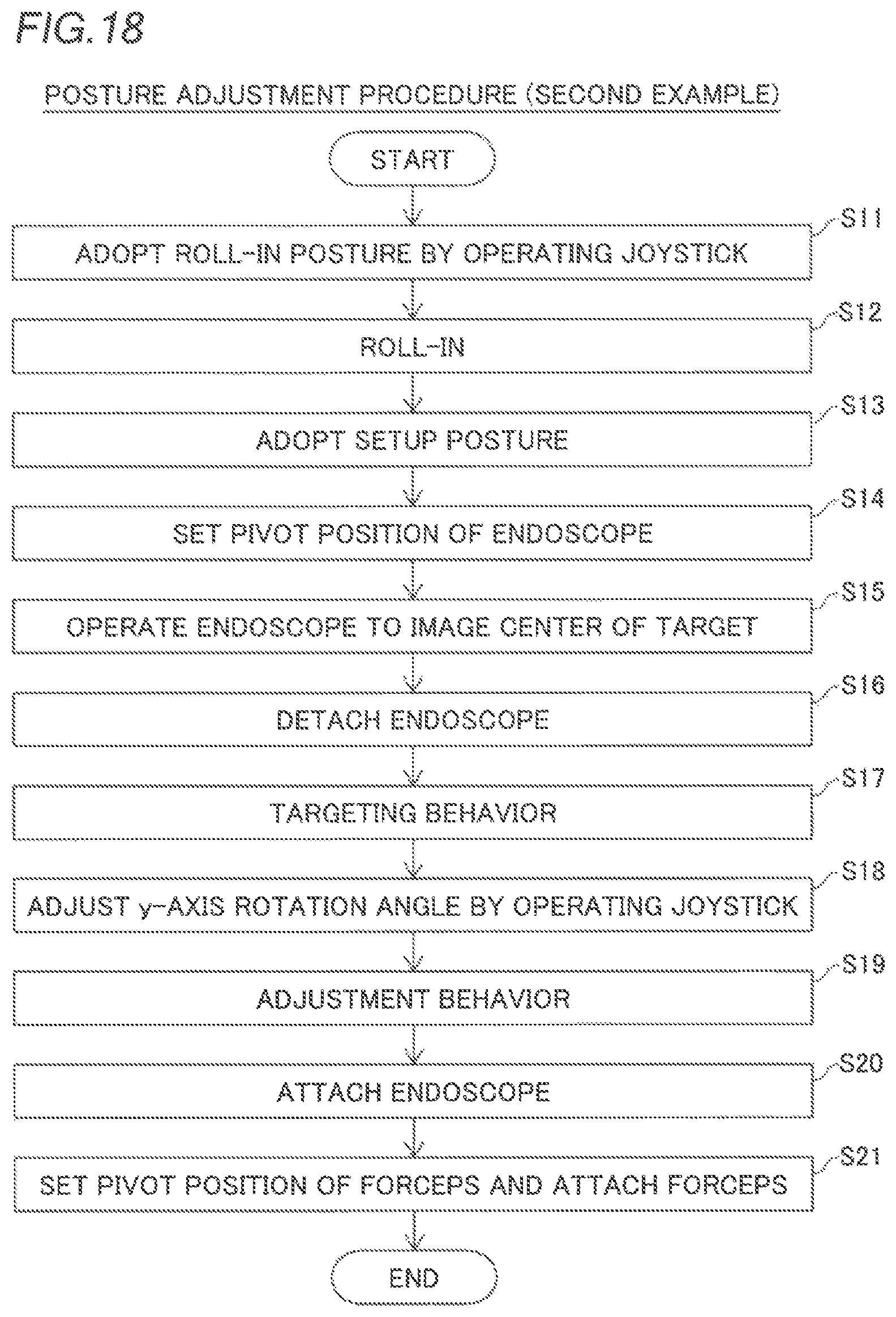 Patent US12472014 Figure 13 – Surgical robot and operation method for articulated robot