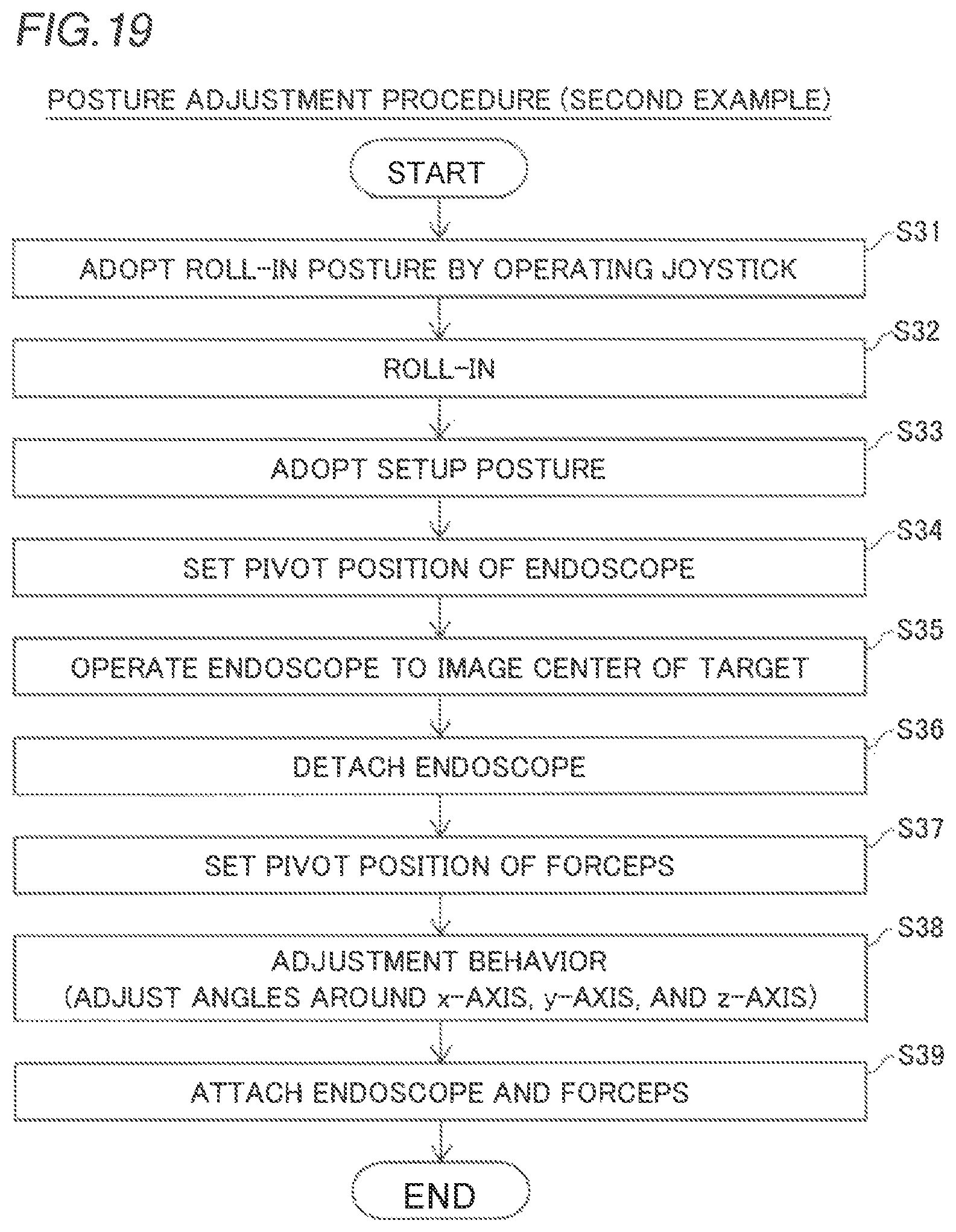 Patent US12472014 Figure 14 – Surgical robot and operation method for articulated robot