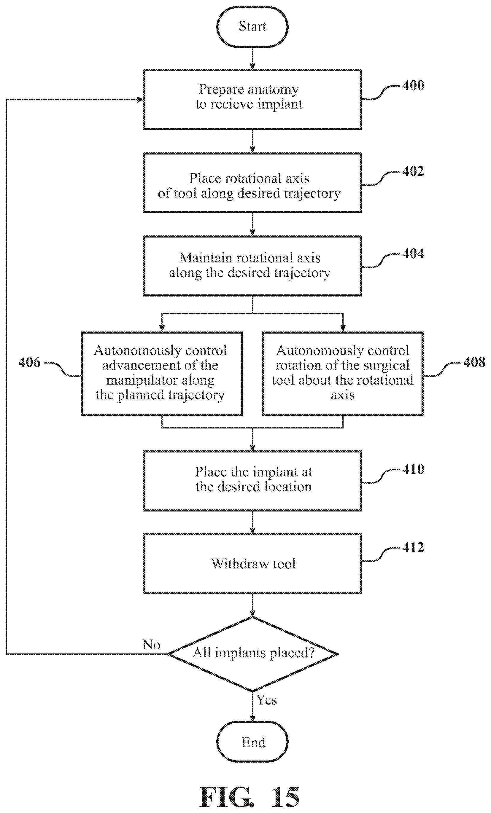 Patent US12472017 Figure 12 – Robotic spine surgery system and methods