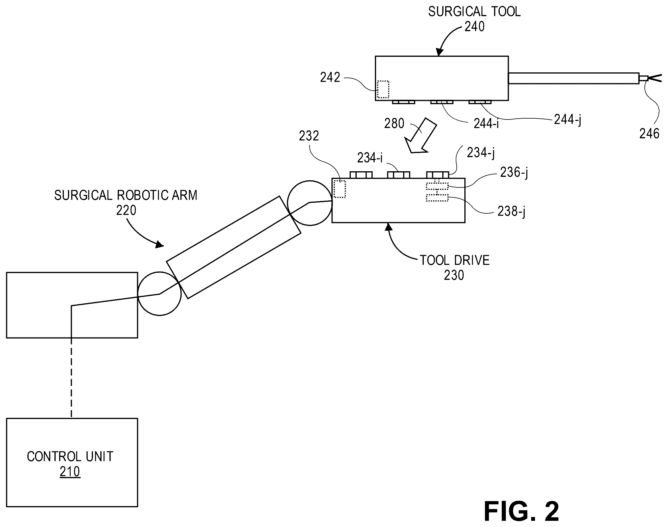 Patent US12472018 Figure 2 – Engagement and/or homing of a surgical tool in a surgical robotic system