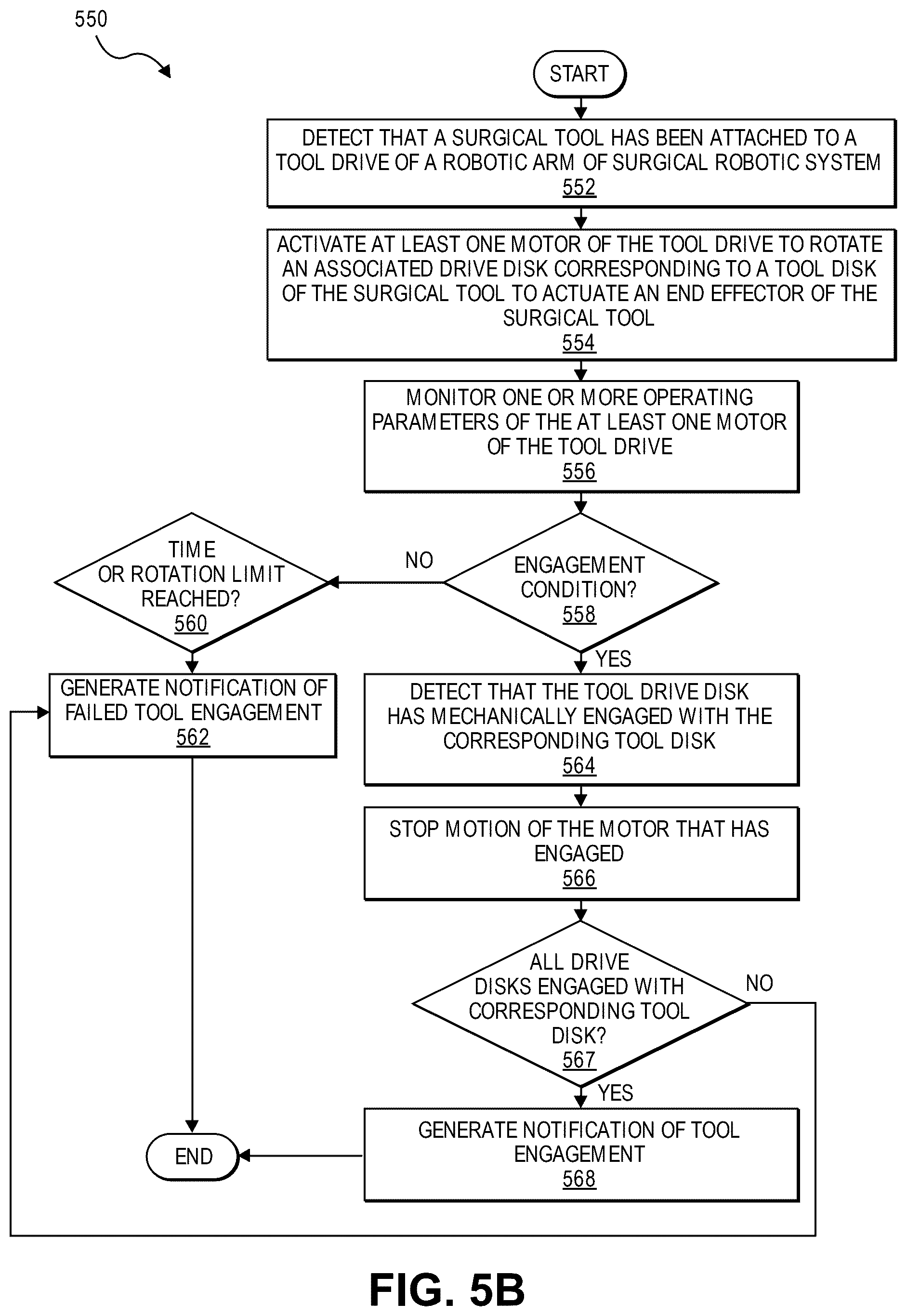 Patent US12472018 Figure 6 – Engagement and/or homing of a surgical tool in a surgical robotic system