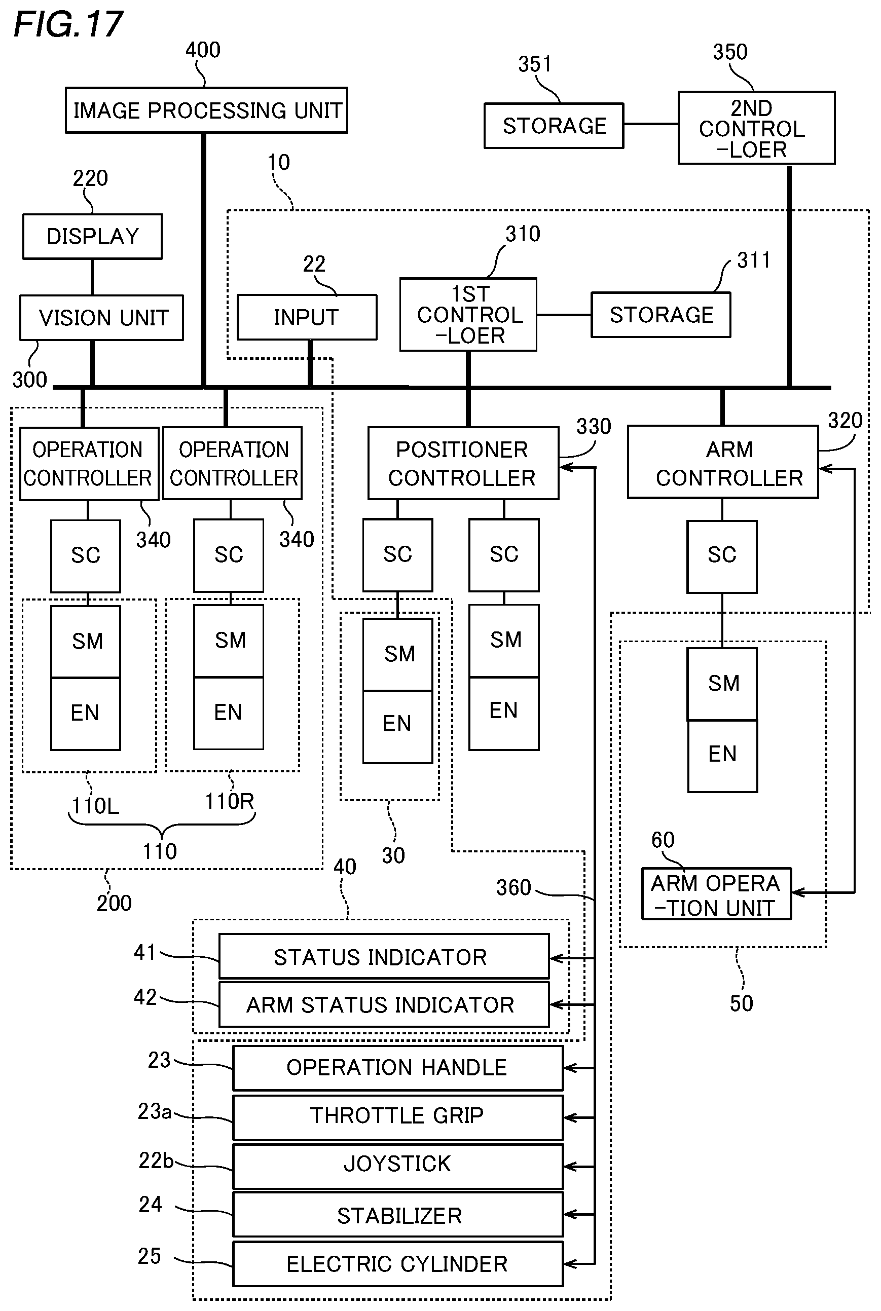 Patent US12472019 Figure 12 – Robotic surgical system, operation apparatus and operation apparatus control method