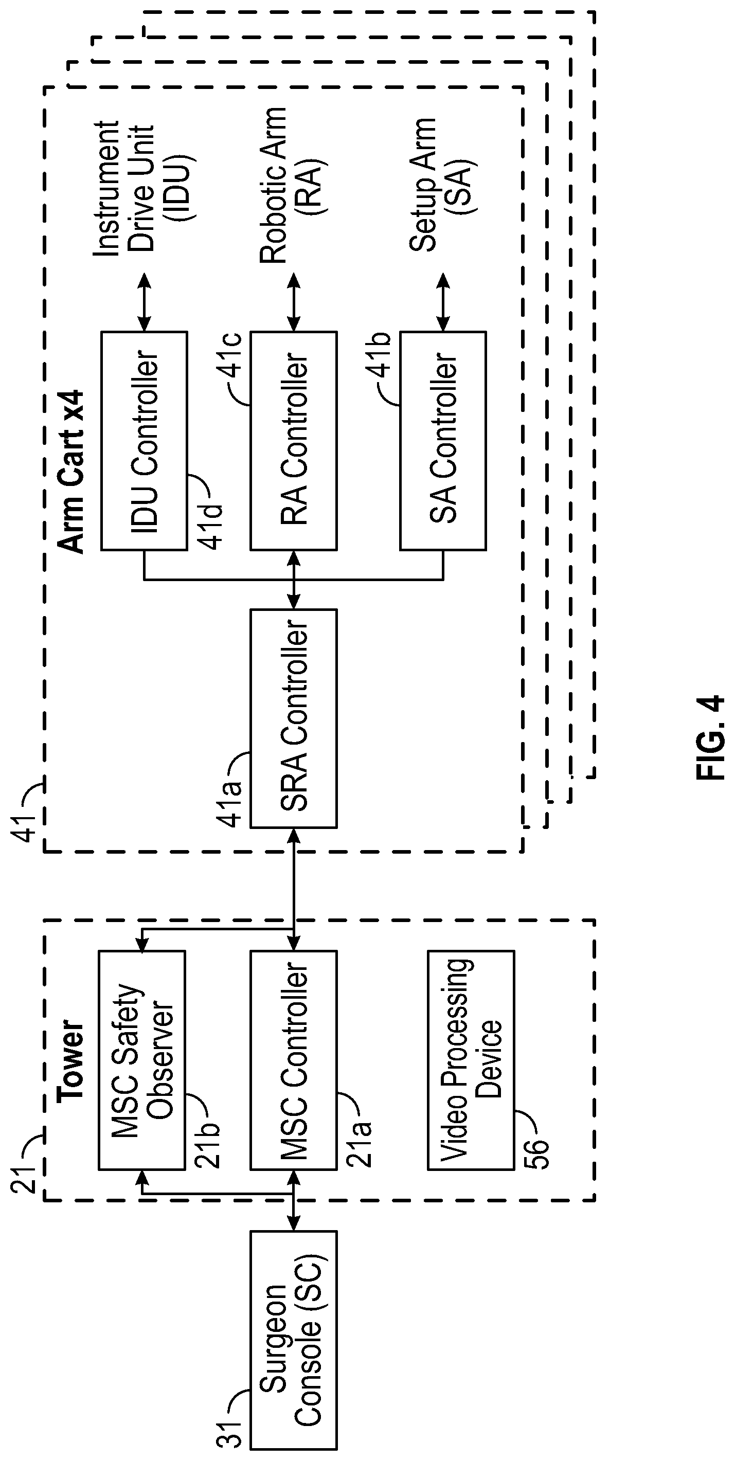 Patent US12472022 Figure 4 – Surgical robotic system with daisy chaining