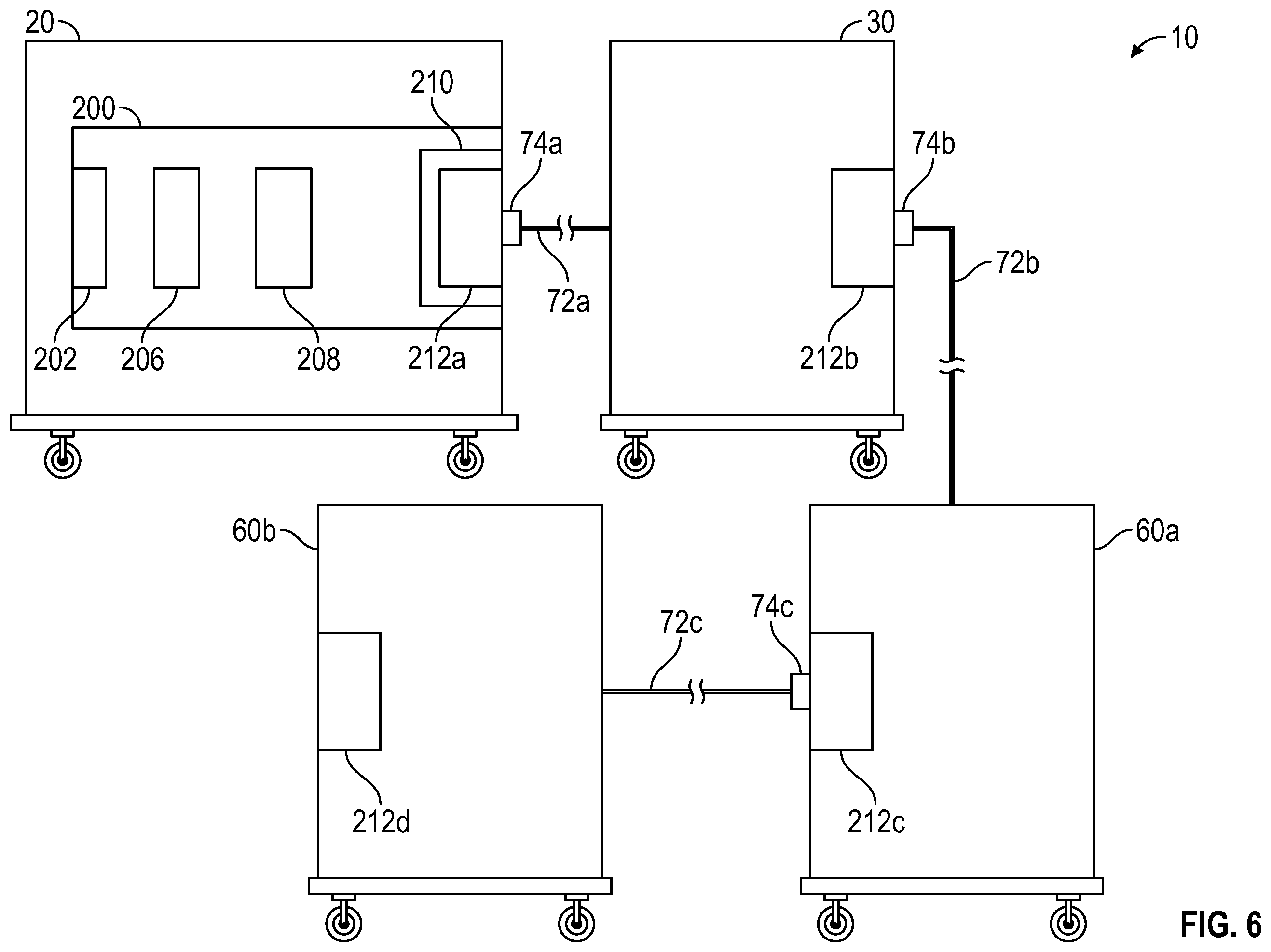 Patent US12472022 Figure 6 – Surgical robotic system with daisy chaining