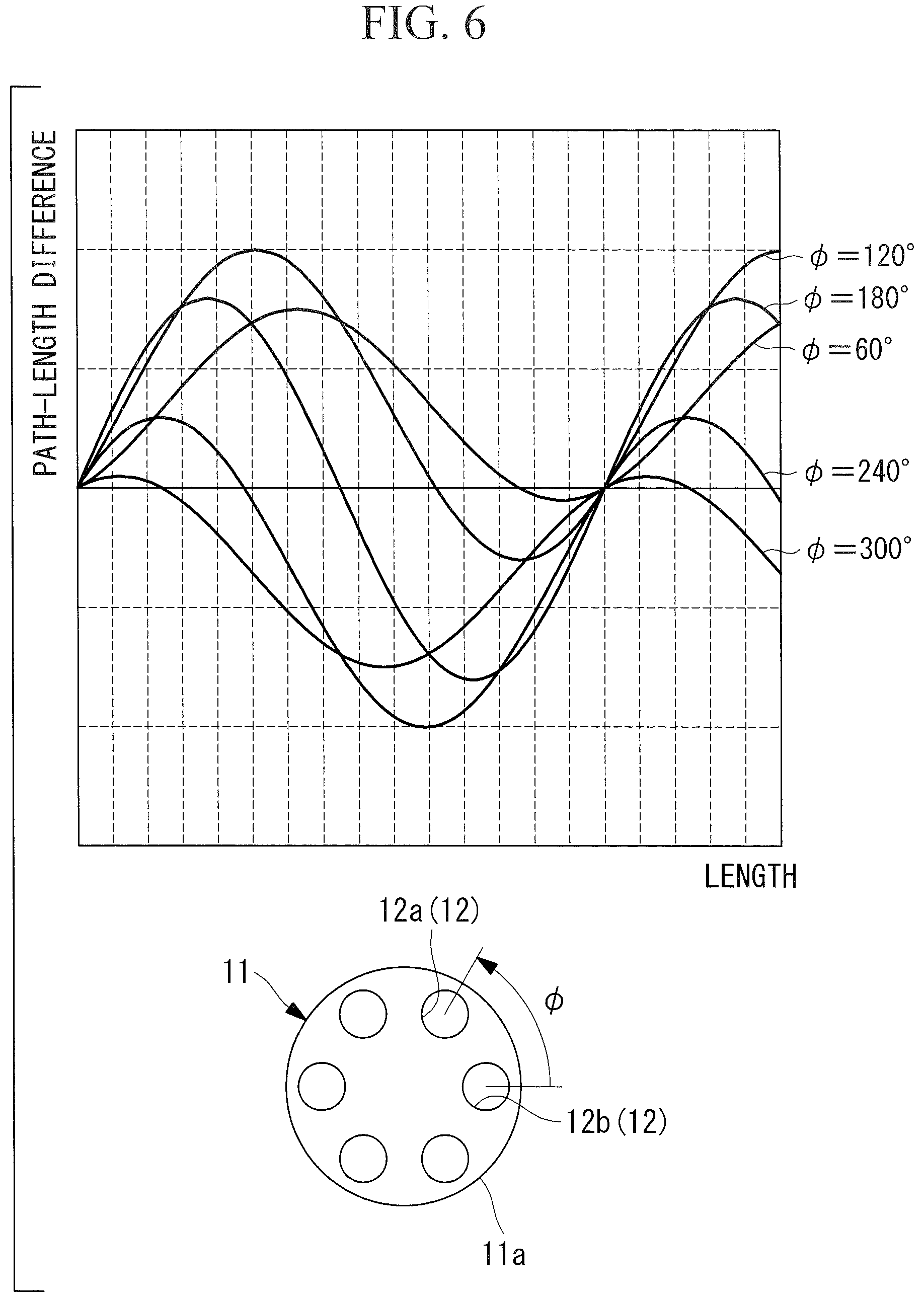 Patent US12472024 Figure 7 – Flexible-manipulator guide member and flexible manipulator