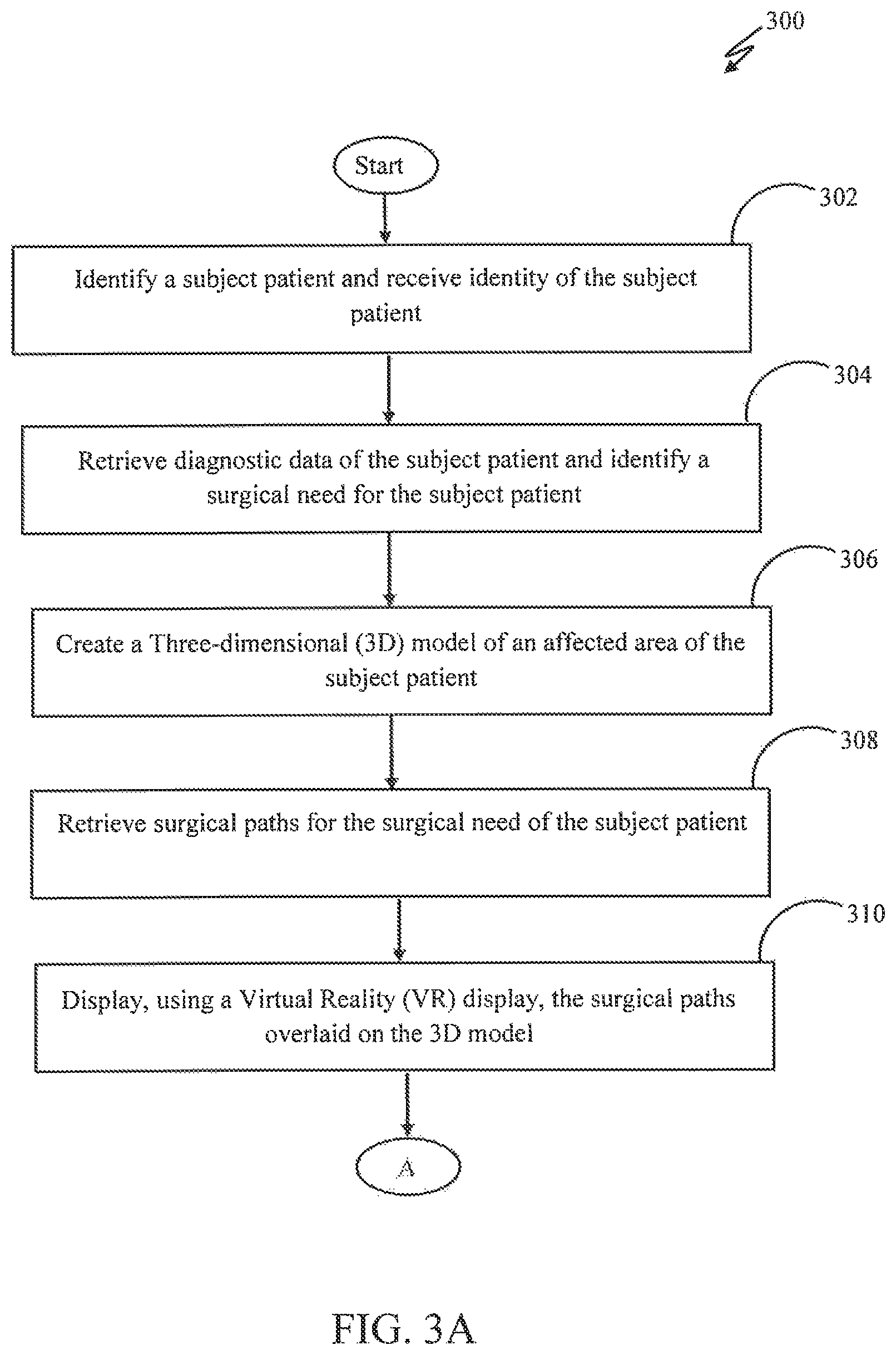 Patent US12472025 Figure 7 – Systems and methods of providing assistance to a surgeon for minimizing errors during a surgical procedure