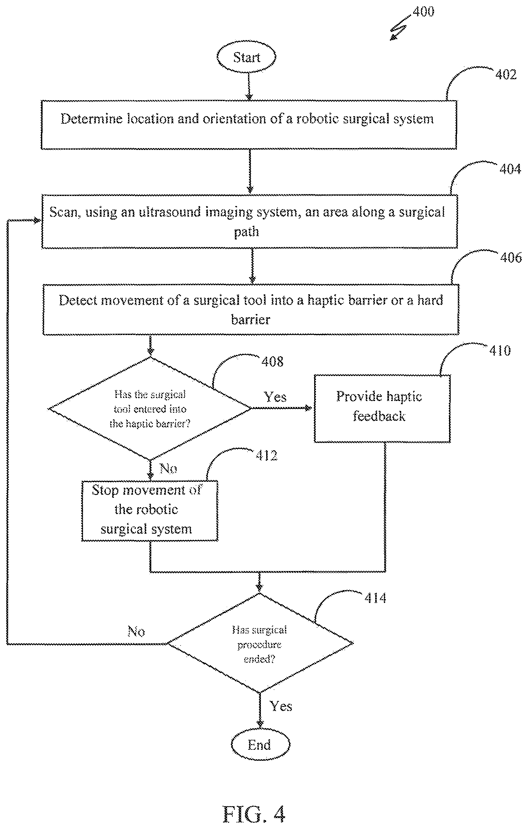 Patent US12472025 Figure 9 – Systems and methods of providing assistance to a surgeon for minimizing errors during a surgical procedure