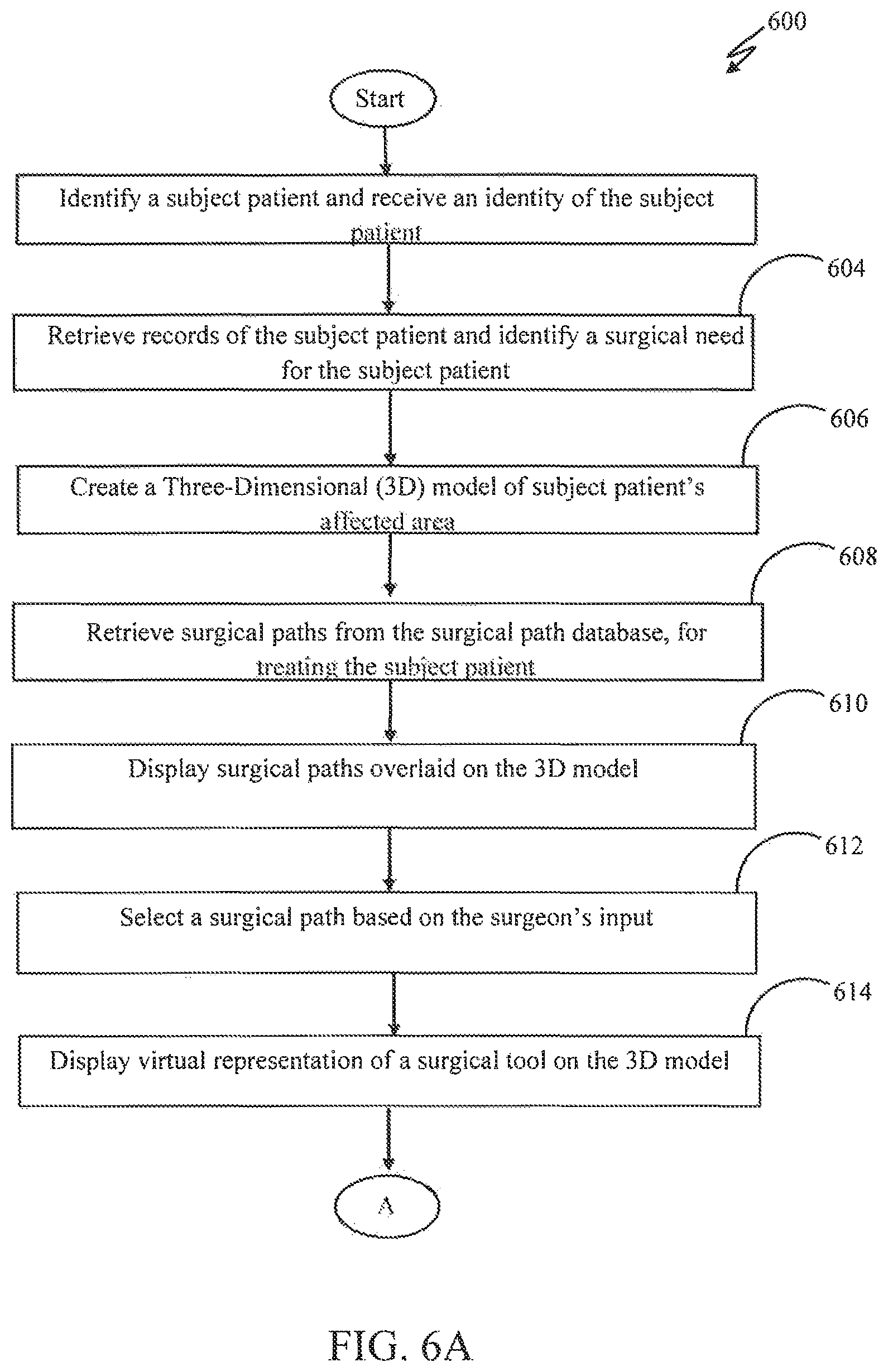 Patent US12472025 Figure 11 – Systems and methods of providing assistance to a surgeon for minimizing errors during a surgical procedure