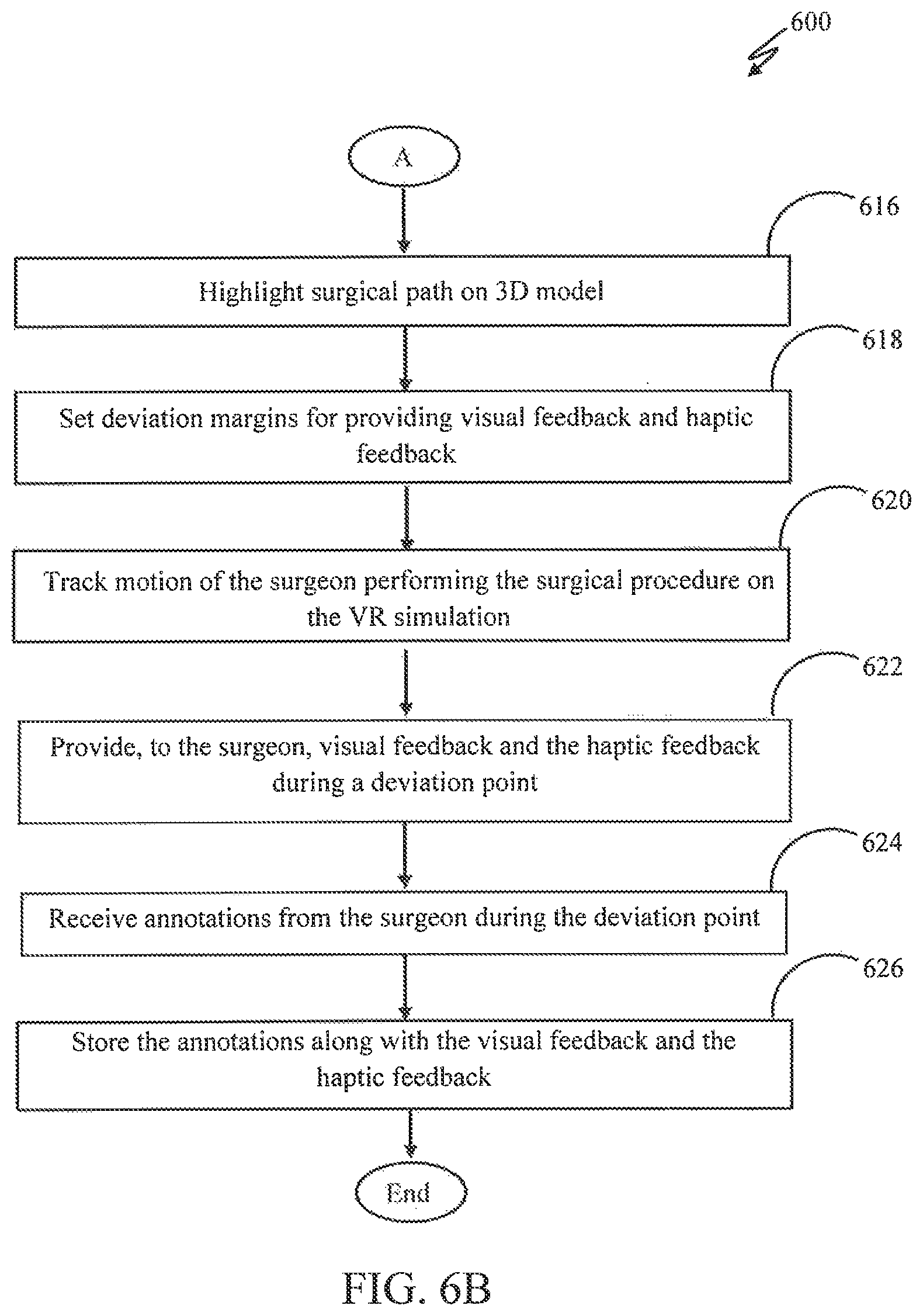 Patent US12472025 Figure 12 – Systems and methods of providing assistance to a surgeon for minimizing errors during a surgical procedure