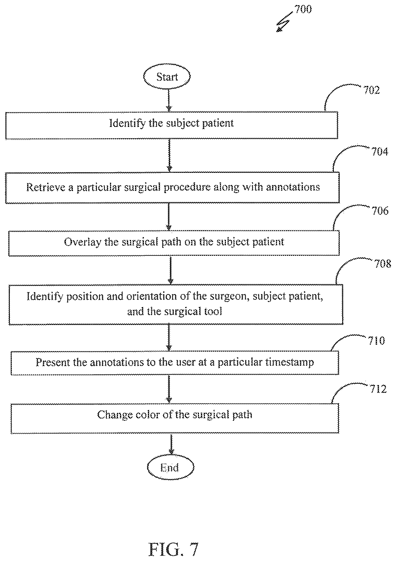 Patent US12472025 Figure 13 – Systems and methods of providing assistance to a surgeon for minimizing errors during a surgical procedure