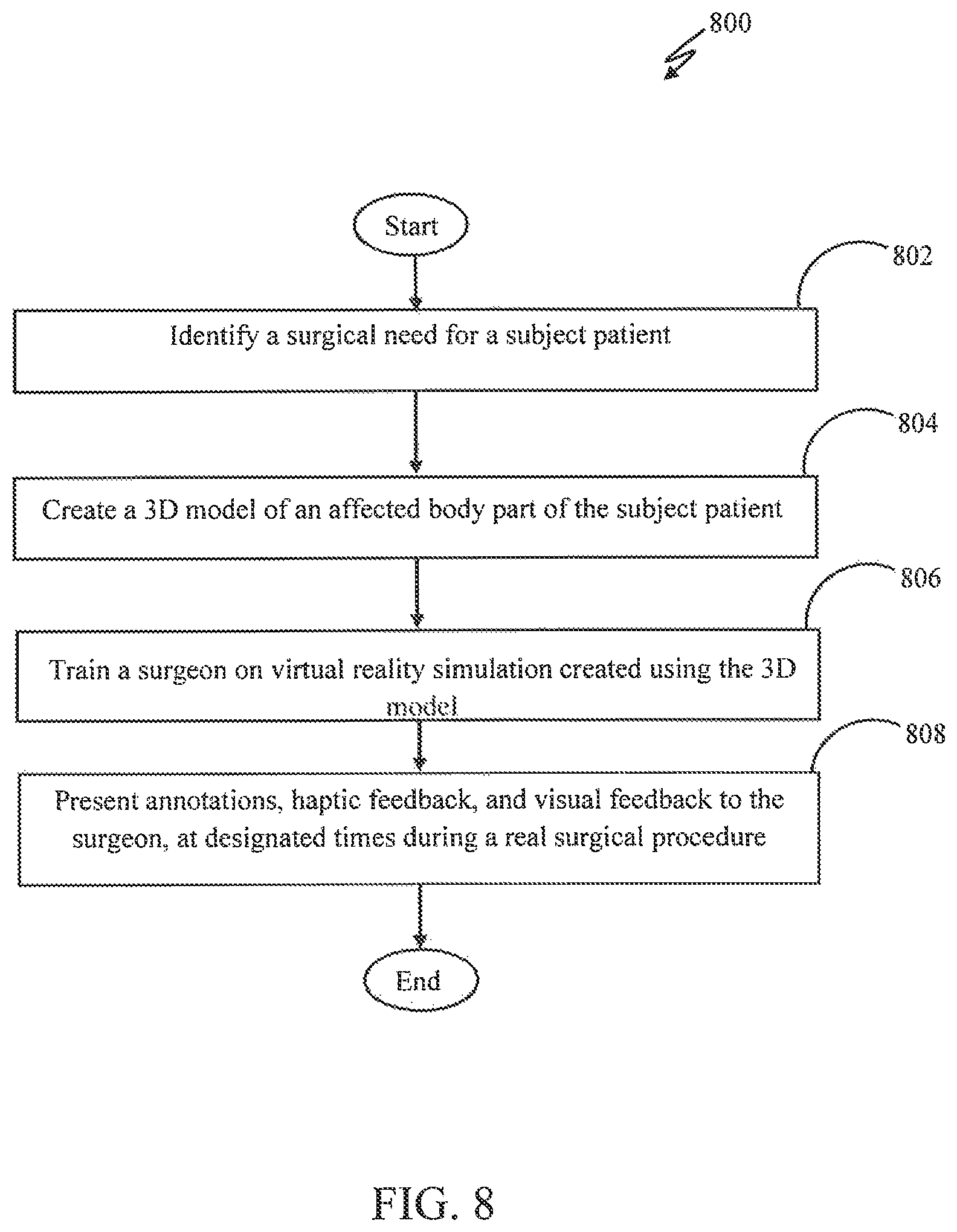 Patent US12472025 Figure 14 – Systems and methods of providing assistance to a surgeon for minimizing errors during a surgical procedure