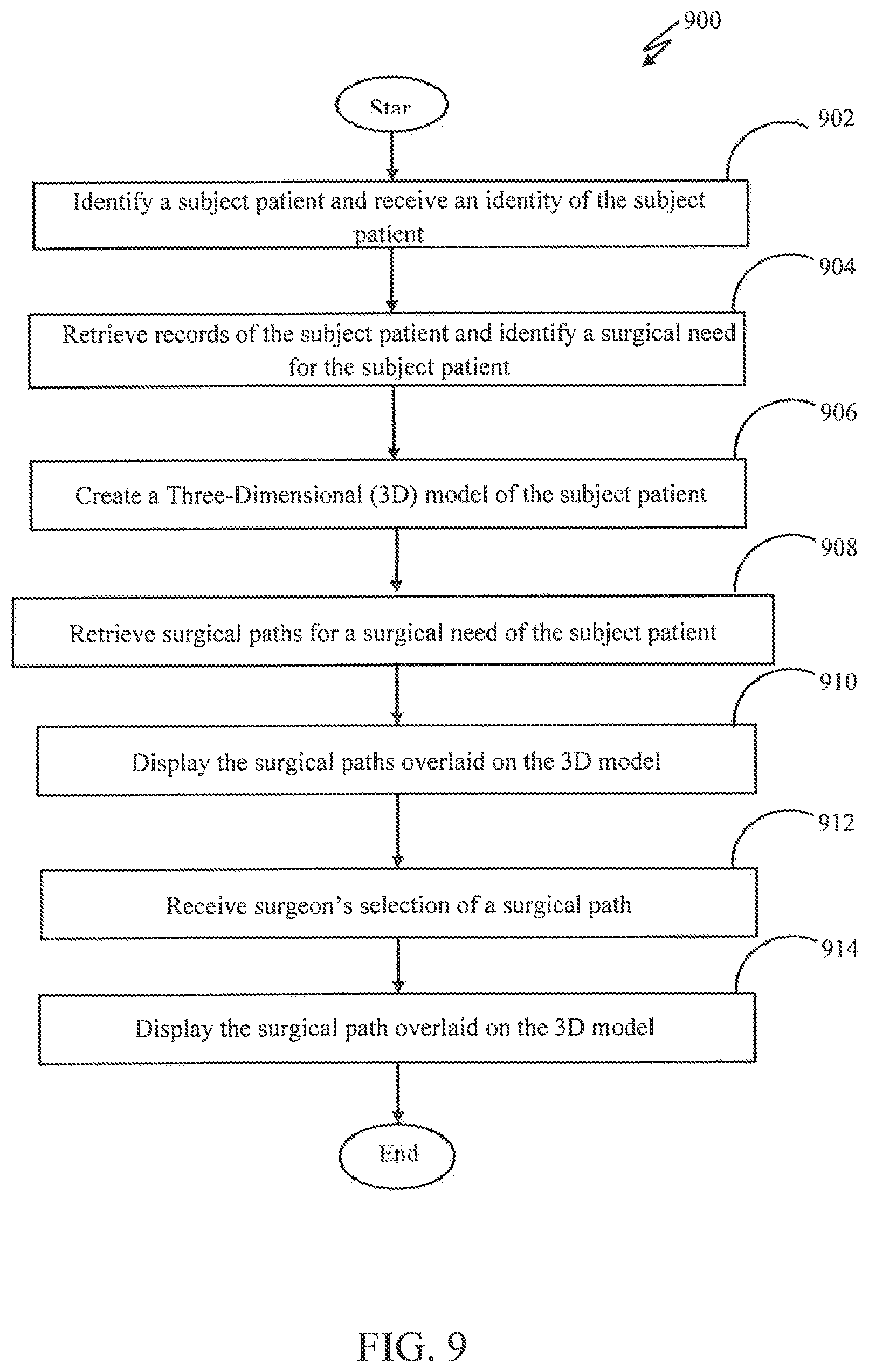 Patent US12472025 Figure 15 – Systems and methods of providing assistance to a surgeon for minimizing errors during a surgical procedure