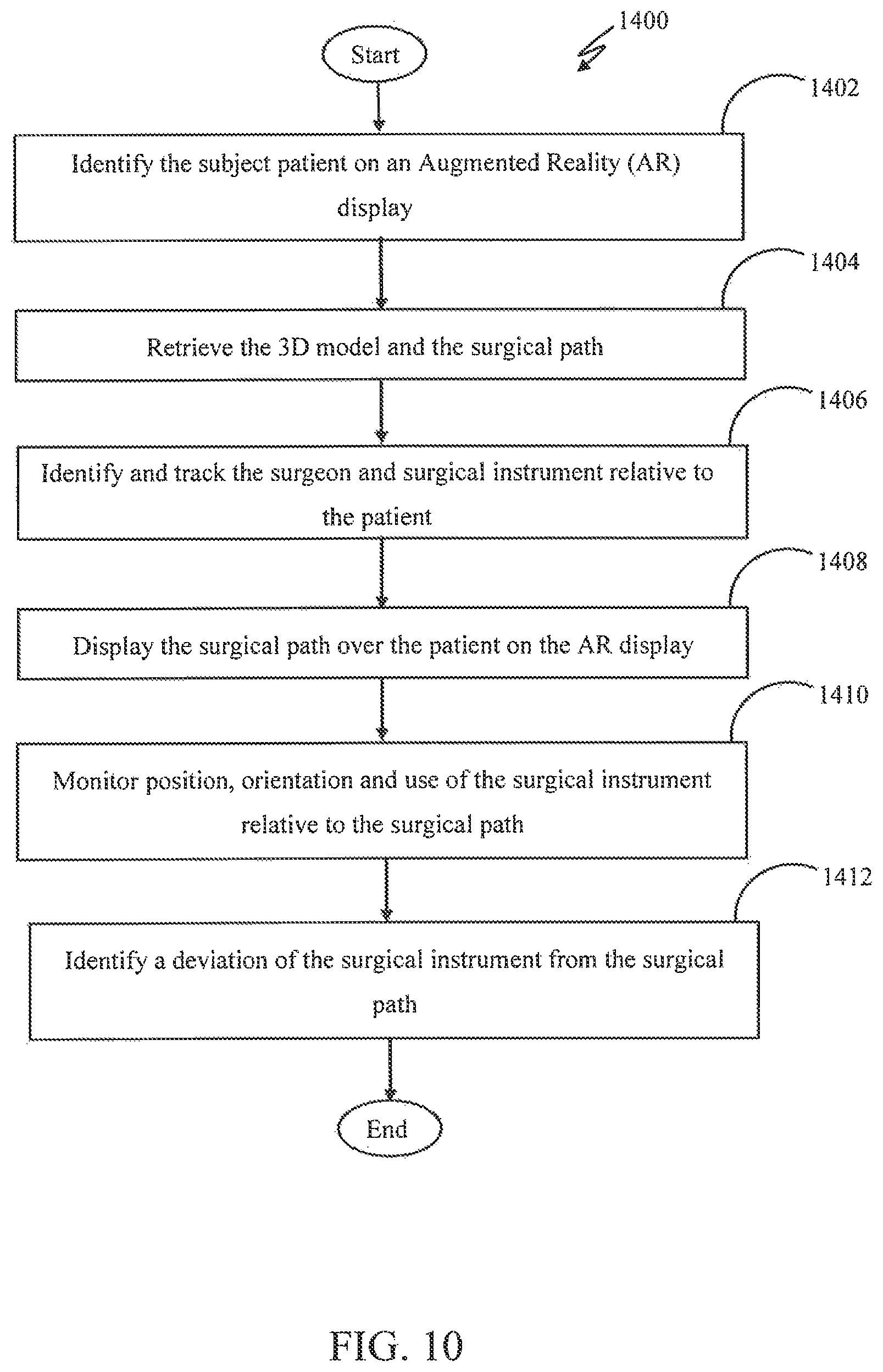 Patent US12472025 Figure 16 – Systems and methods of providing assistance to a surgeon for minimizing errors during a surgical procedure