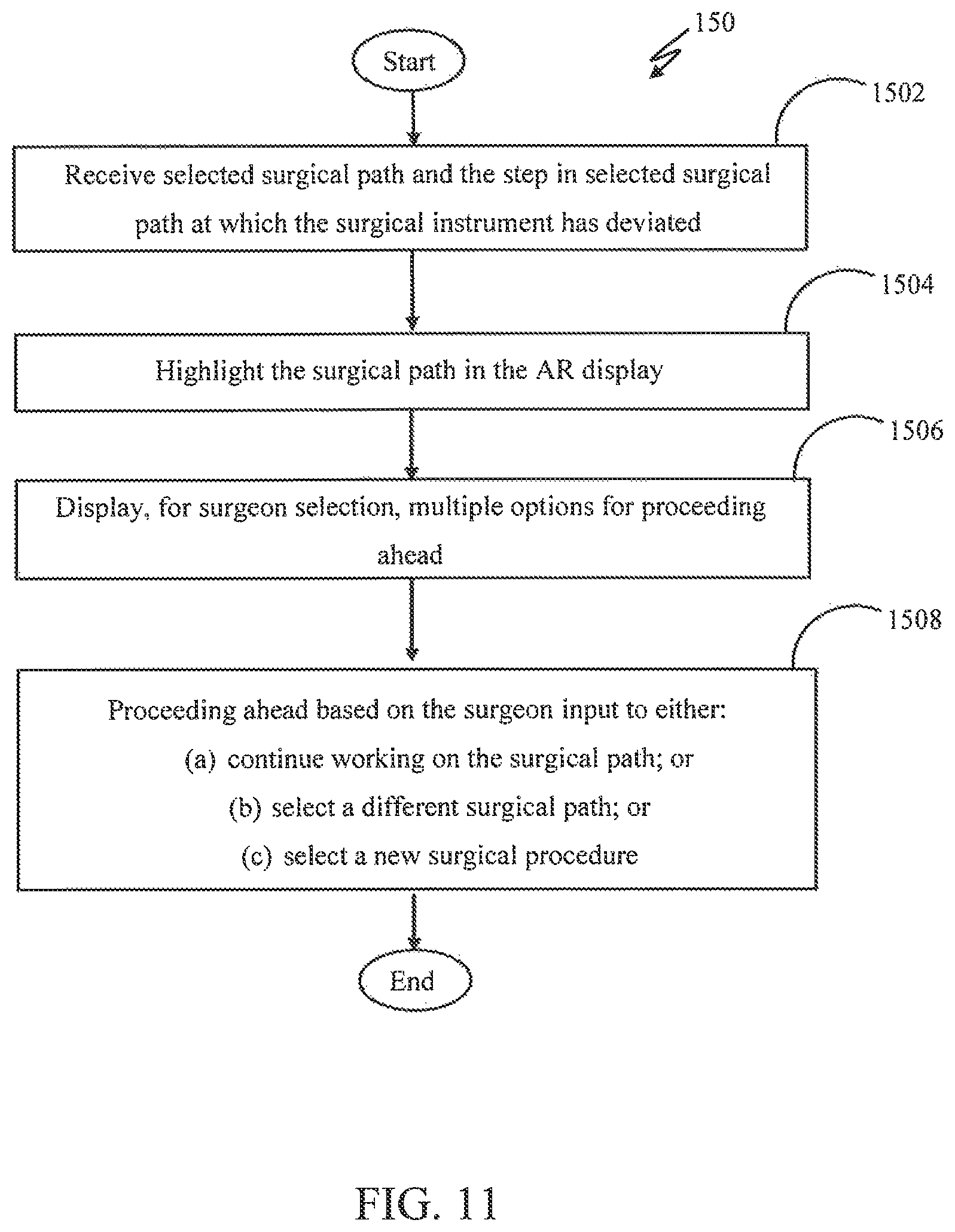 Patent US12472025 Figure 17 – Systems and methods of providing assistance to a surgeon for minimizing errors during a surgical procedure