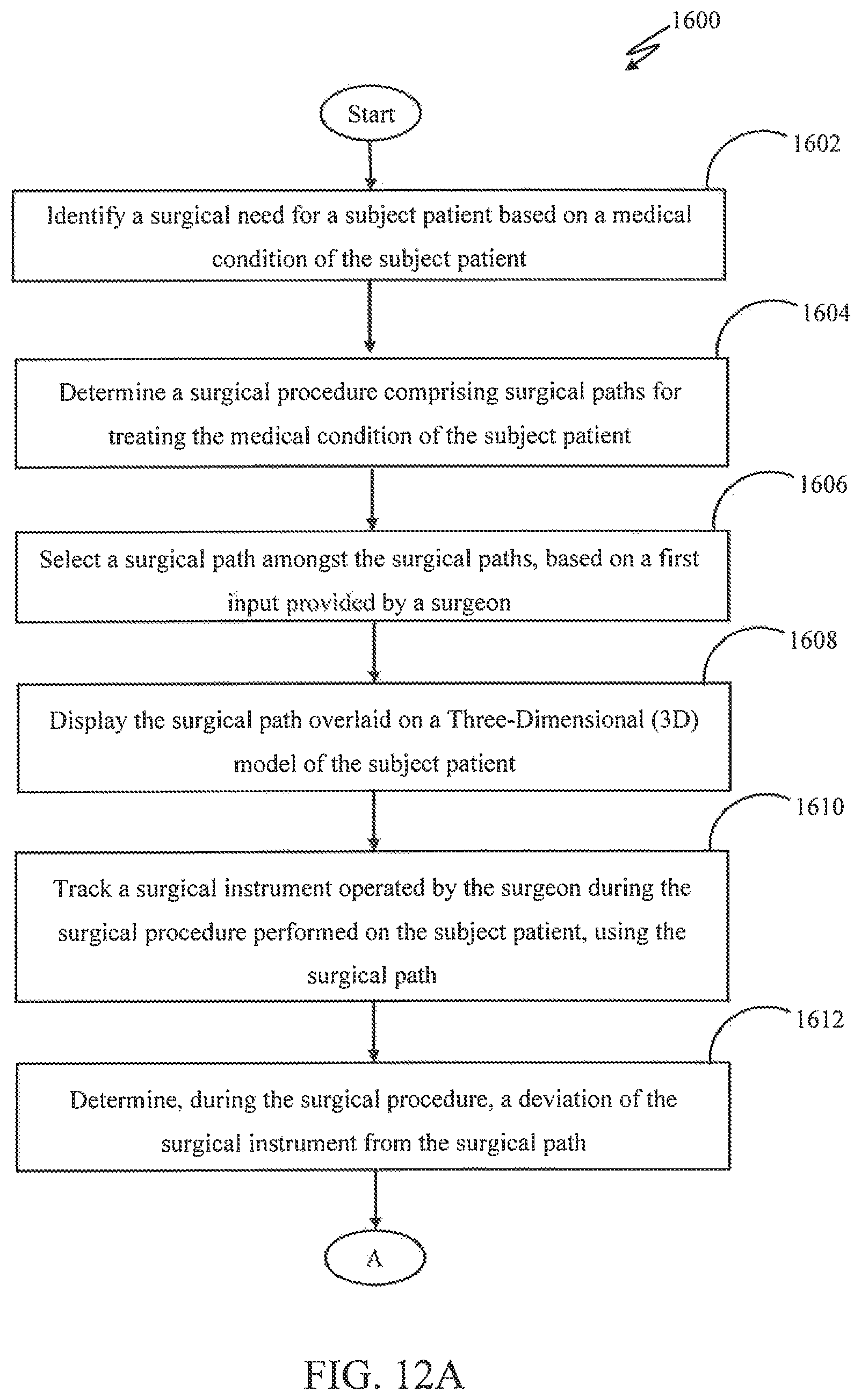 Patent US12472025 Figure 18 – Systems and methods of providing assistance to a surgeon for minimizing errors during a surgical procedure