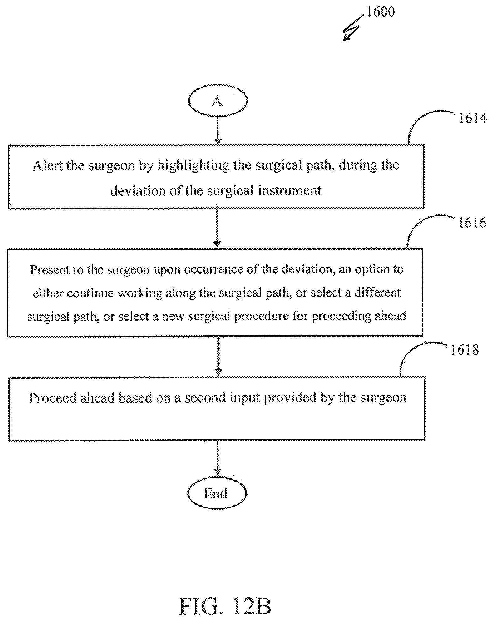 Patent US12472025 Figure 19 – Systems and methods of providing assistance to a surgeon for minimizing errors during a surgical procedure