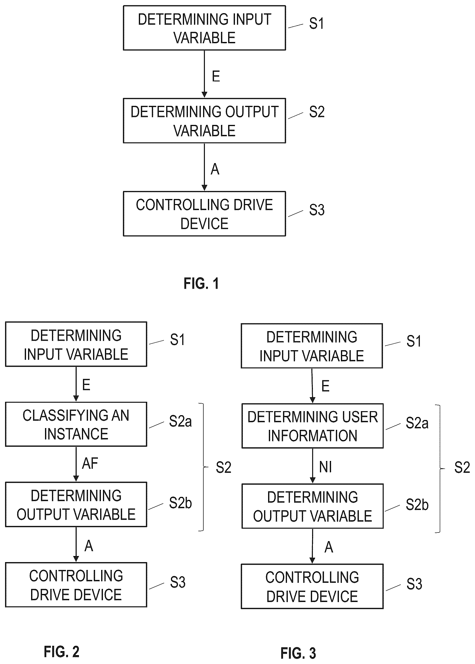 Patent US12472030 Figure 1 – Method for operating a surgical microscopy system, and surgical microscopy system