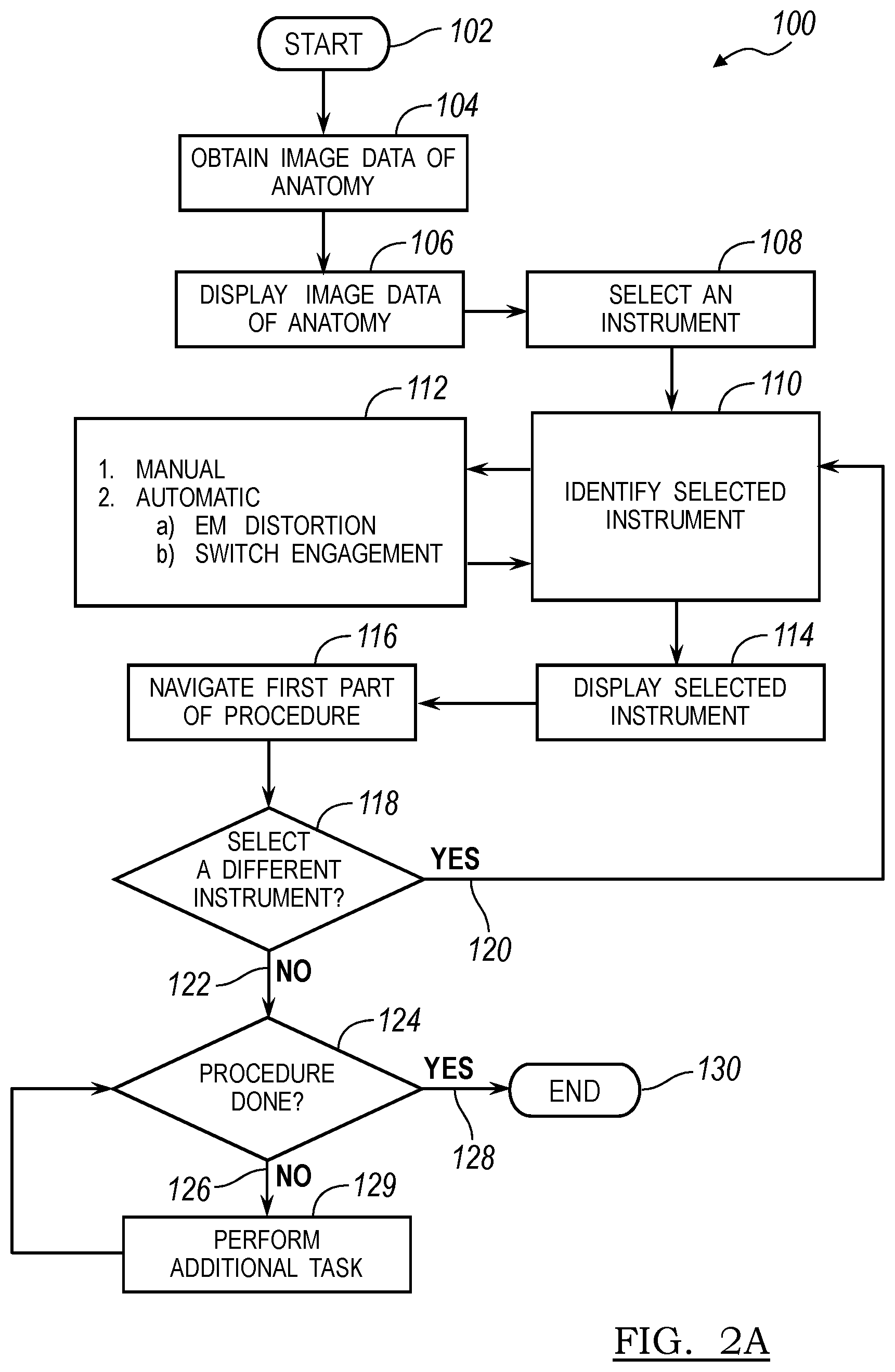 Patent US12472031 Figure 2 – Automatic identification of tracked surgical devices using an electromagnetic localization system