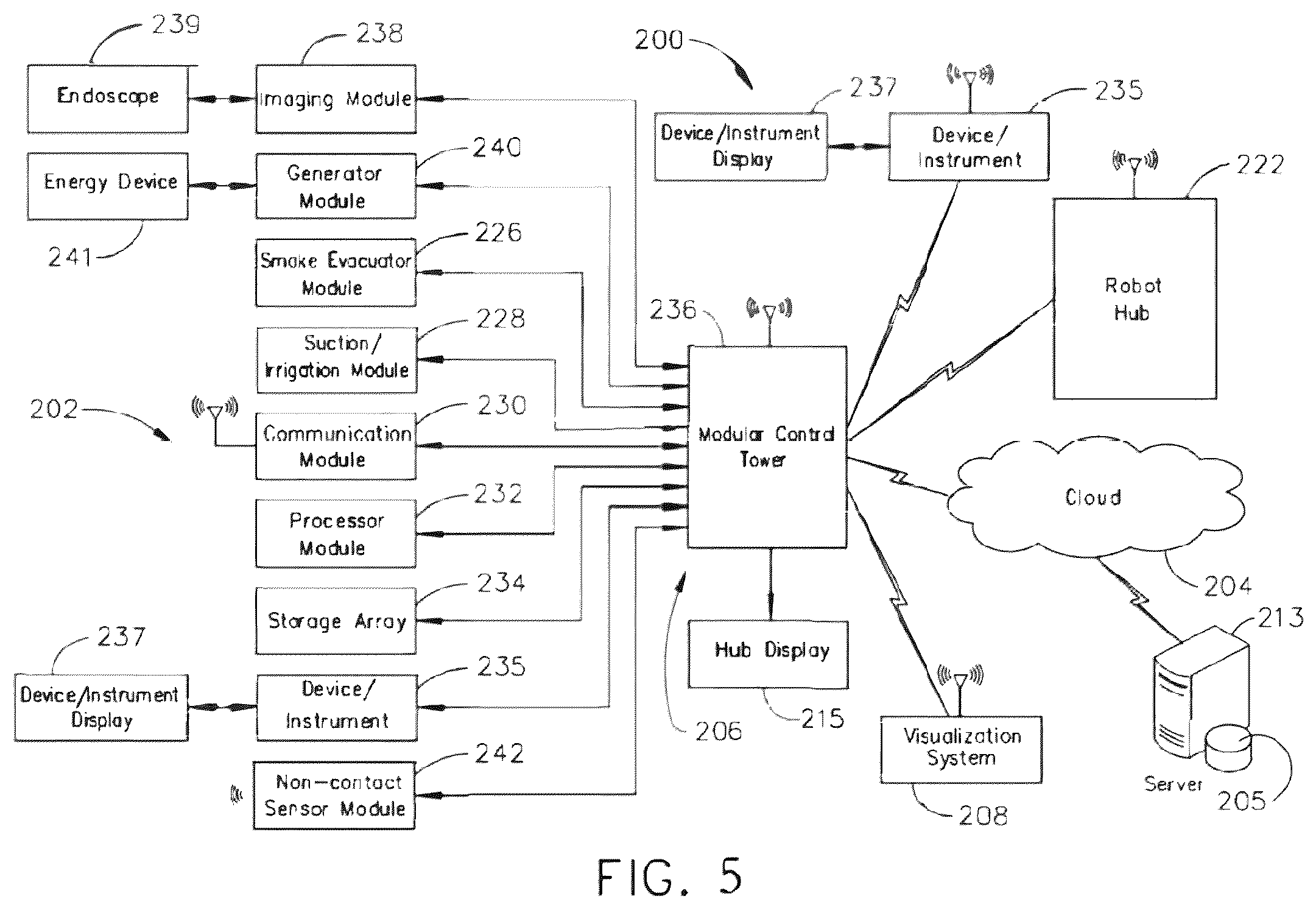 Patent US12472032 Figure 5 – Monitoring of user visual gaze to control which display system displays the primary information