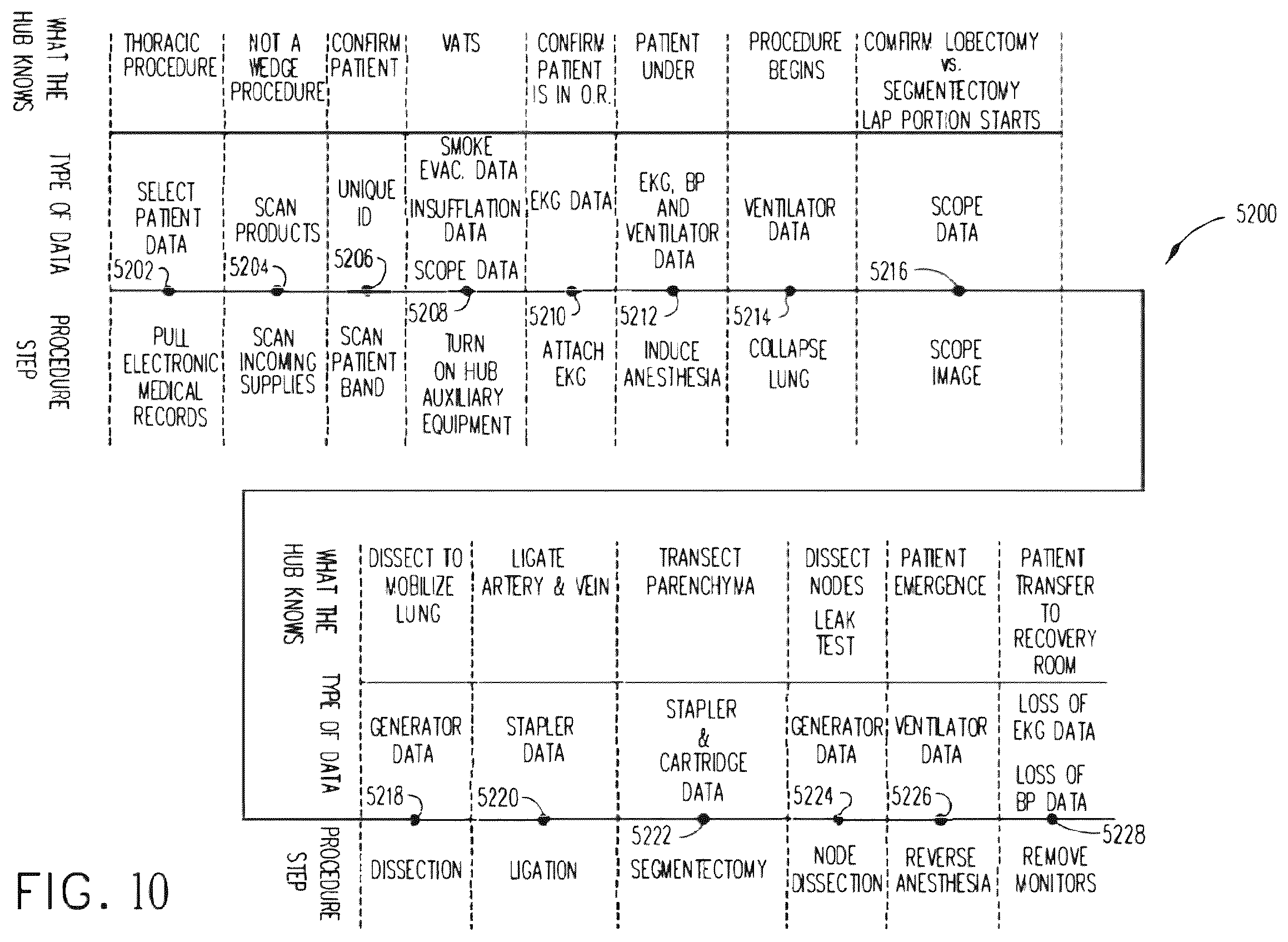 Patent US12472032 Figure 10 – Monitoring of user visual gaze to control which display system displays the primary information