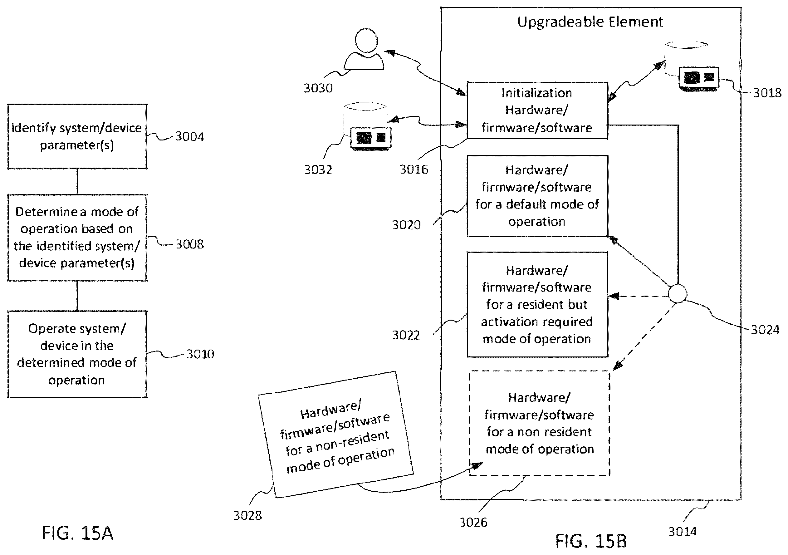 Patent US12472032 Figure 15 – Monitoring of user visual gaze to control which display system displays the primary information