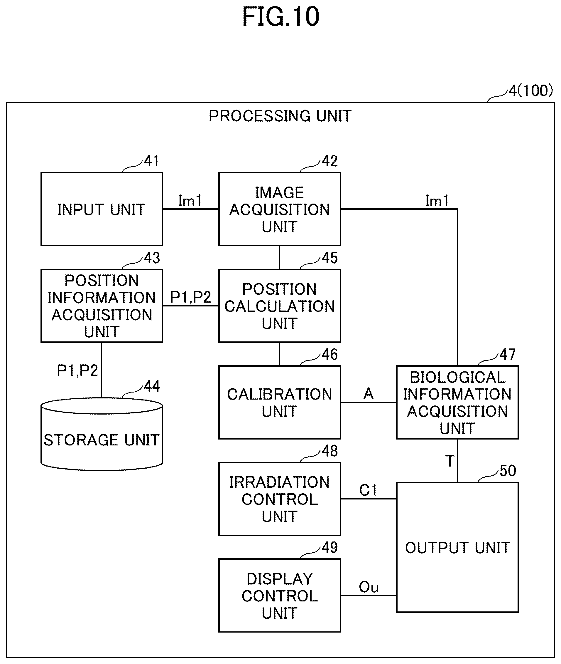 Patent US12472033 Figure 9 – Biomagnetic field measurement device, biomagnetic field measurement system, and biomagnetic field measurement method