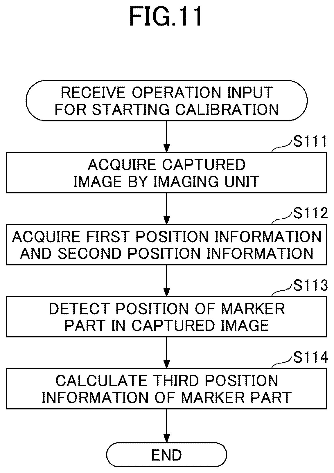 Patent US12472033 Figure 10 – Biomagnetic field measurement device, biomagnetic field measurement system, and biomagnetic field measurement method