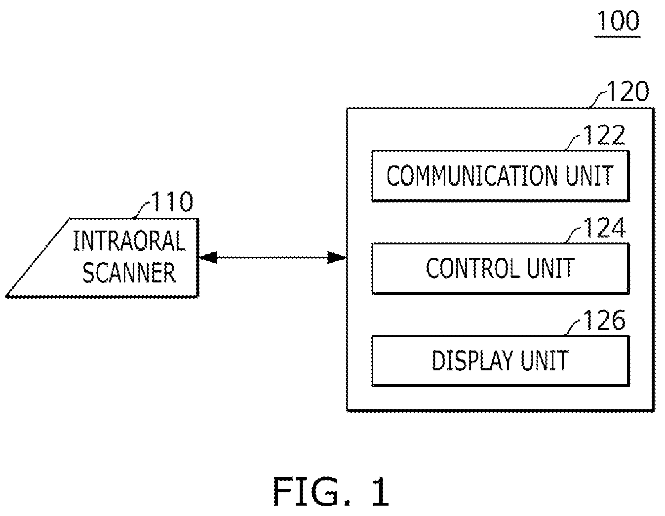 Patent US12472042 Figure 1 – Intraoral scanner