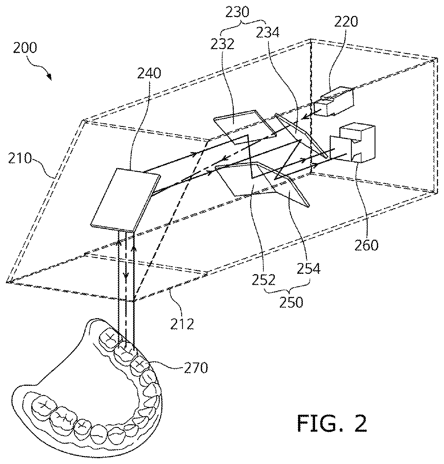 Patent US12472042 Figure 2 – Intraoral scanner