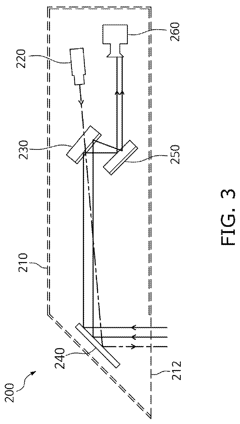 Patent US12472042 Figure 3 – Intraoral scanner