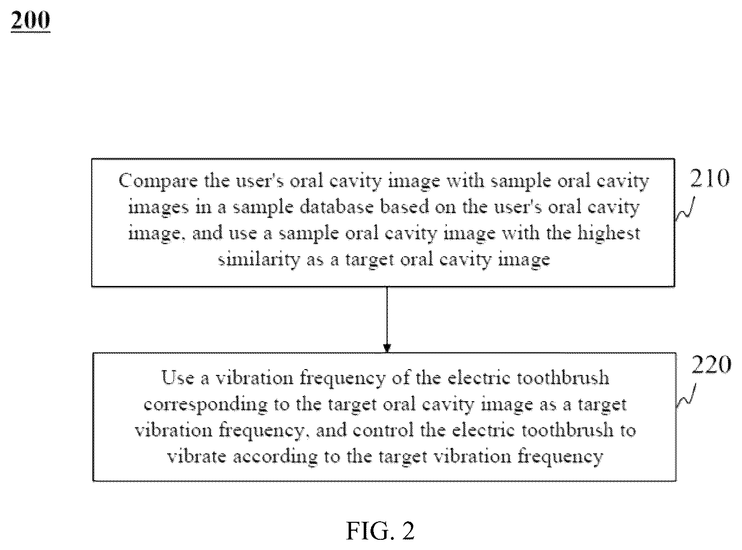Patent US12472045 Figure 2 – Electric toothbrush and method for controlling the same