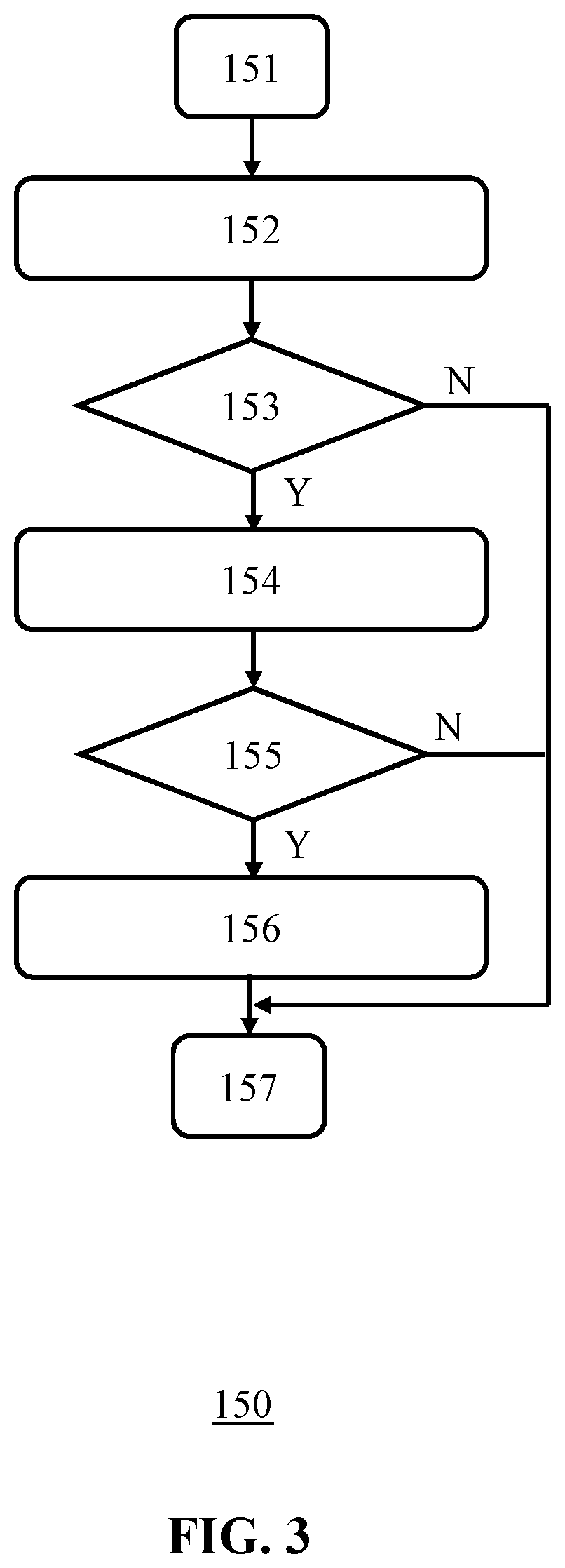 Patent US12472046 Figure 3 – Power toothbrush control