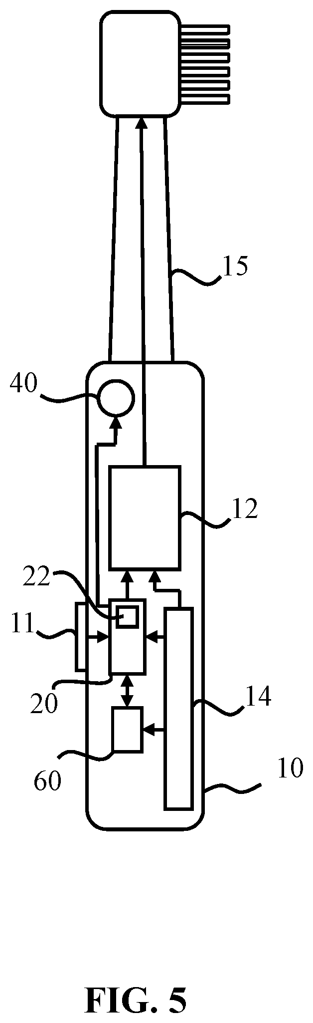 Patent US12472046 Figure 5 – Power toothbrush control