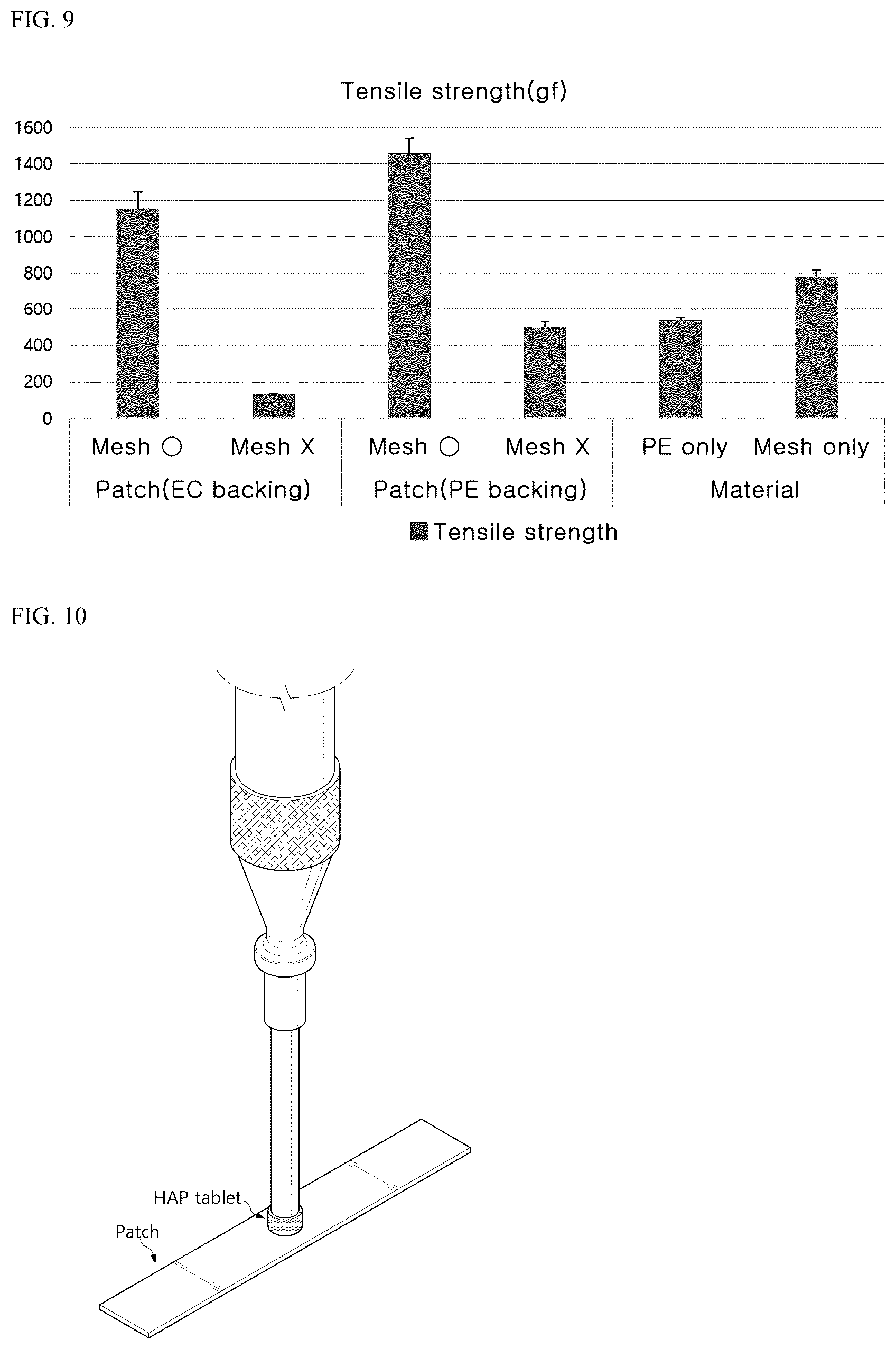 Patent US12472048 Figure 6 – Adhesive patch to oral cavity having improved stability and usability