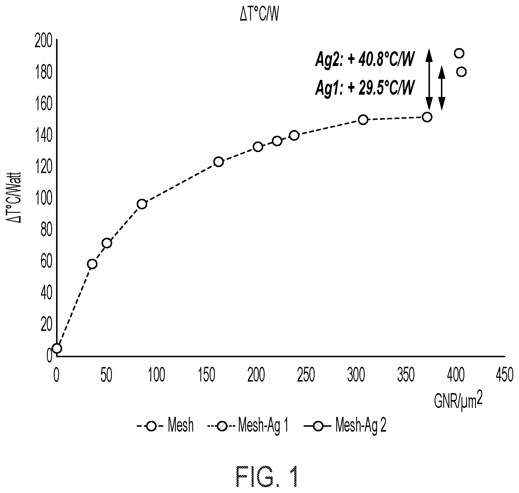 Patent US12472049 Figure 1 – Device capable of having antimicrobial, in particular bacteriostatic or bactericidal, activity